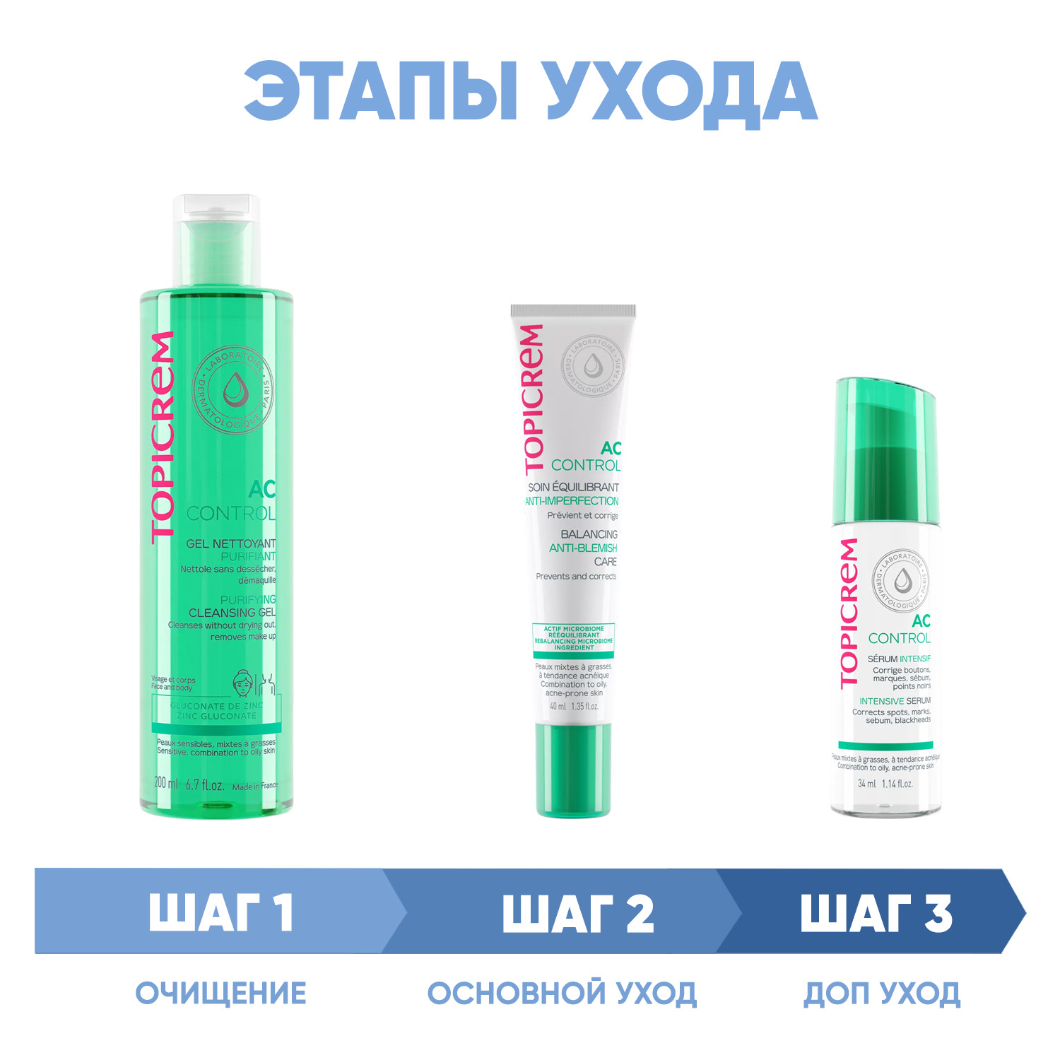 Топикрем Программа AC Control комплексный уход: гель 200 мл + крем 40 мл + сыворотка 34 мл (Topicrem, AC Control) фото 1