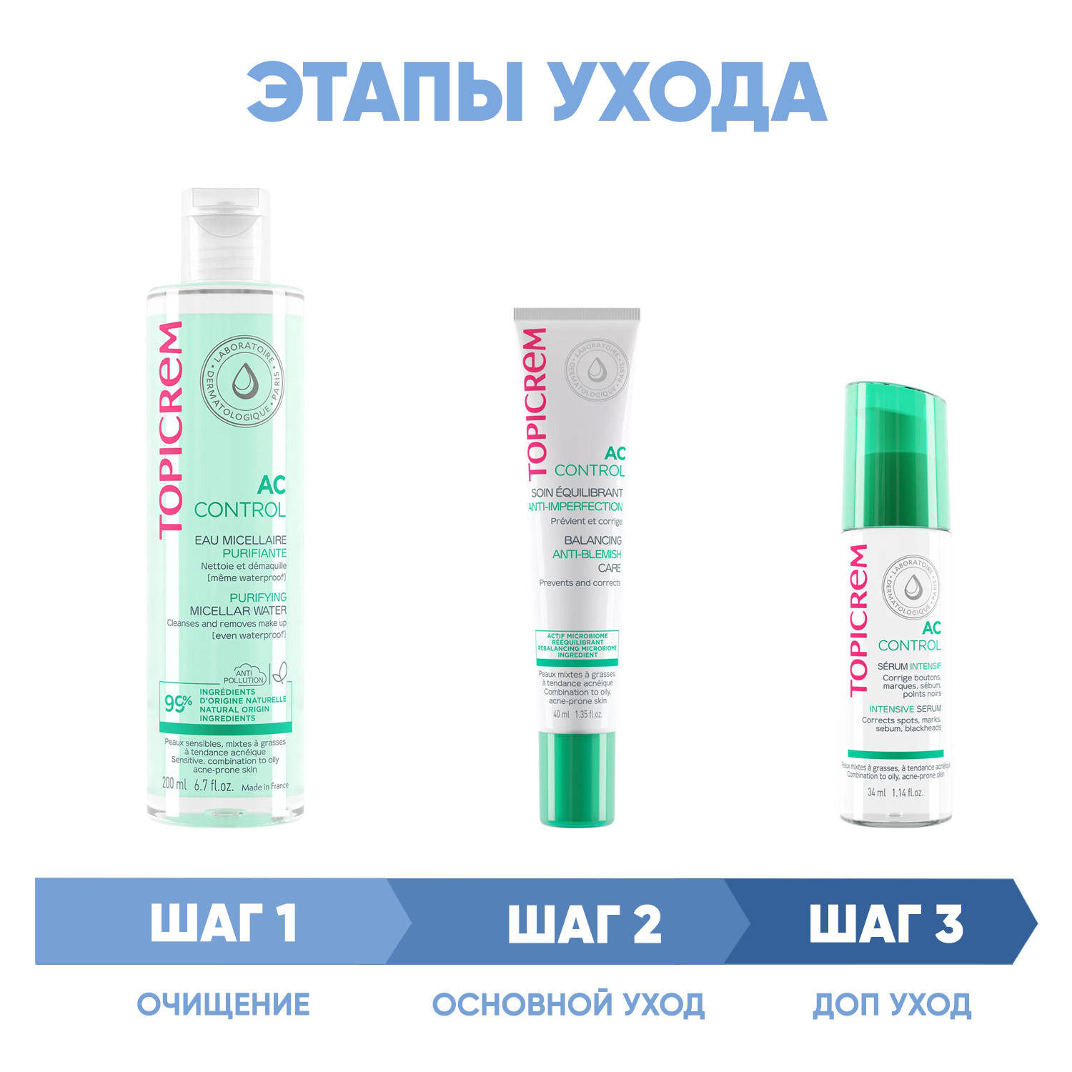 Топикрем Программа AC Control комплексный уход: мицеллярная вода 200 мл + крем 40 мл + сыворотка 34 мл (Topicrem, AC Control) фото 1
