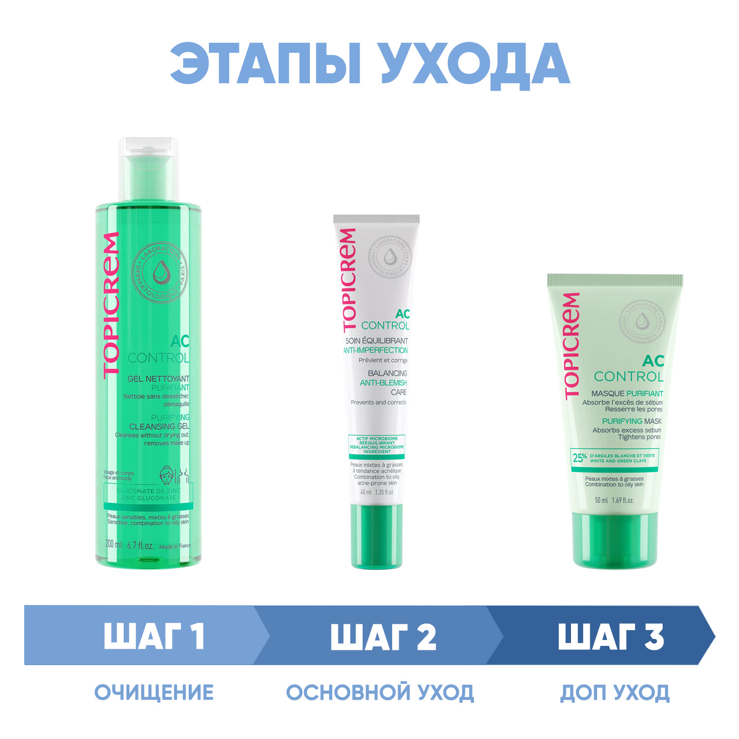Топикрем Программа AC Control комплексный уход: гель 200 мл + крем 40 мл + маска 50 мл (Topicrem, AC Control) фото 1