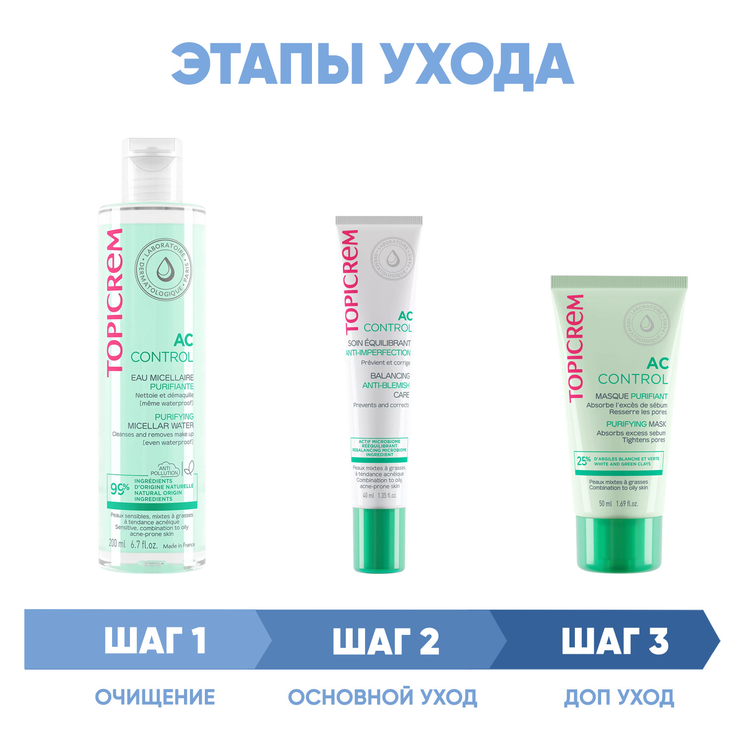 Топикрем Программа AC Control комплексный уход: мицеллярная вода 200 мл + крем 40 мл + маска 50 мл (Topicrem, AC Control) фото 1
