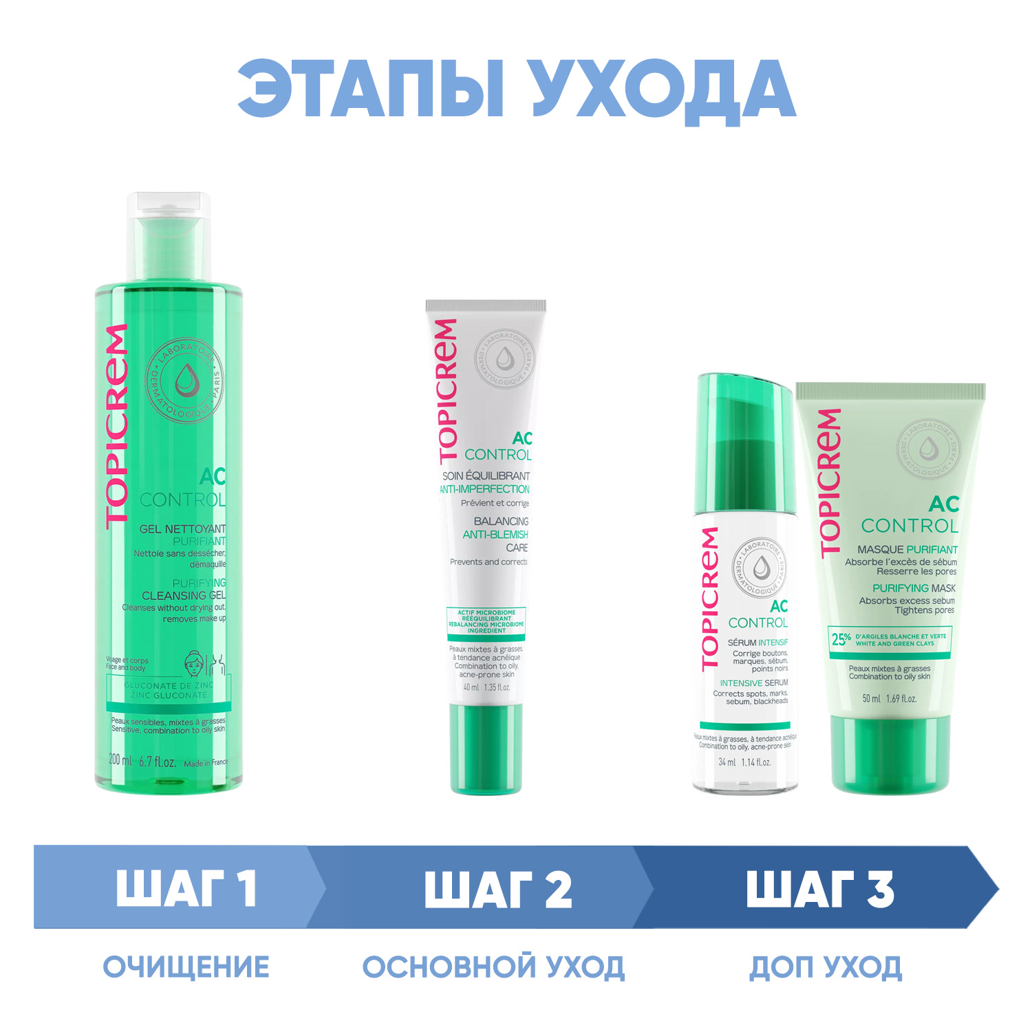 Топикрем Программа AC Control комплексный уход: гель 200 мл + крем 40 мл + сыворотка 34 мл + маска 50 мл (Topicrem, AC Control) фото 1