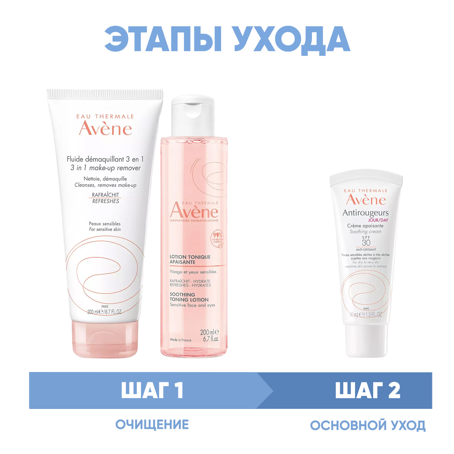 Avene Программа Antirougeurs очищение и основной уход флюид 200 мл  тоник 200 мл  крем  SPF30 40 мл. фото