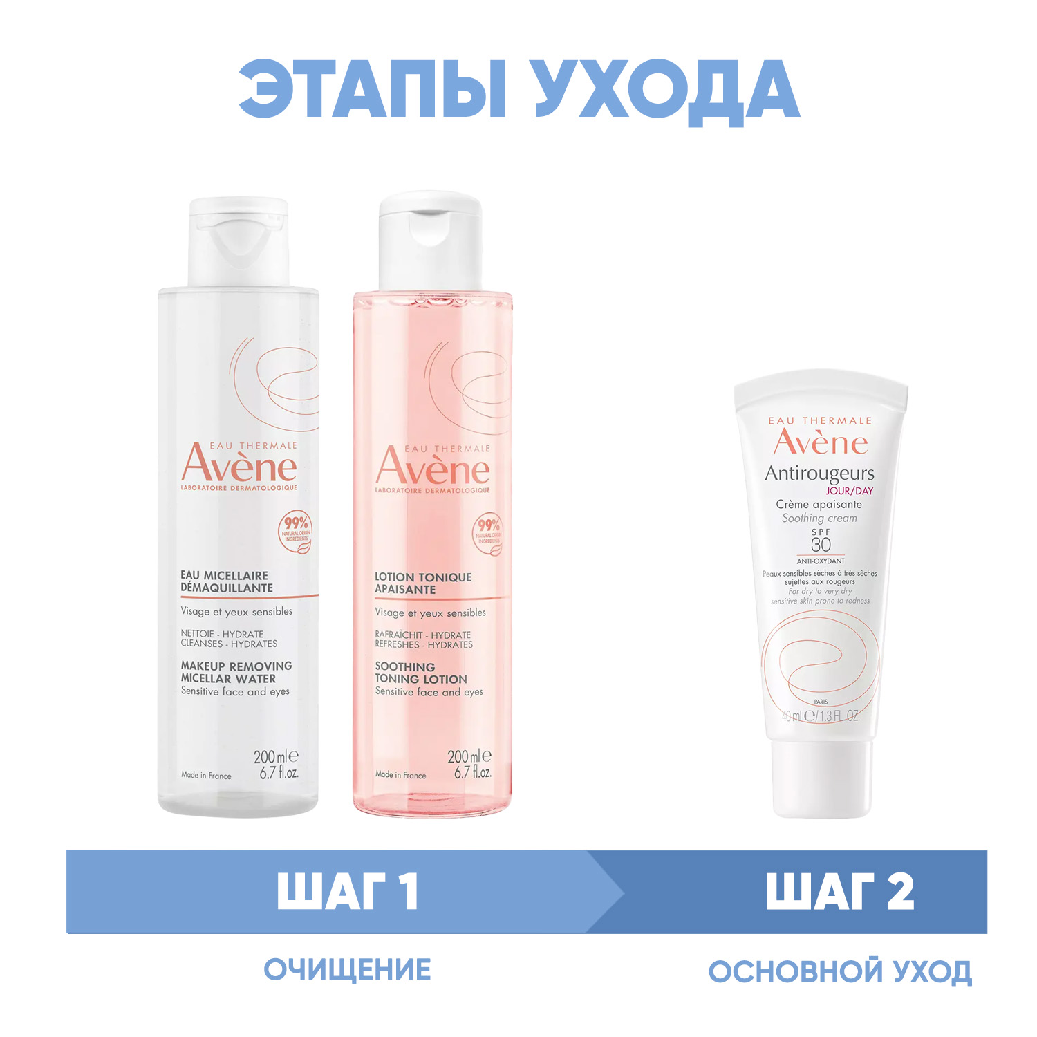 Avene Программа Antirougeurs очищение и основной уход лосьон 200 мл  тоник 200 мл  крем  SPF30 40 мл. фото