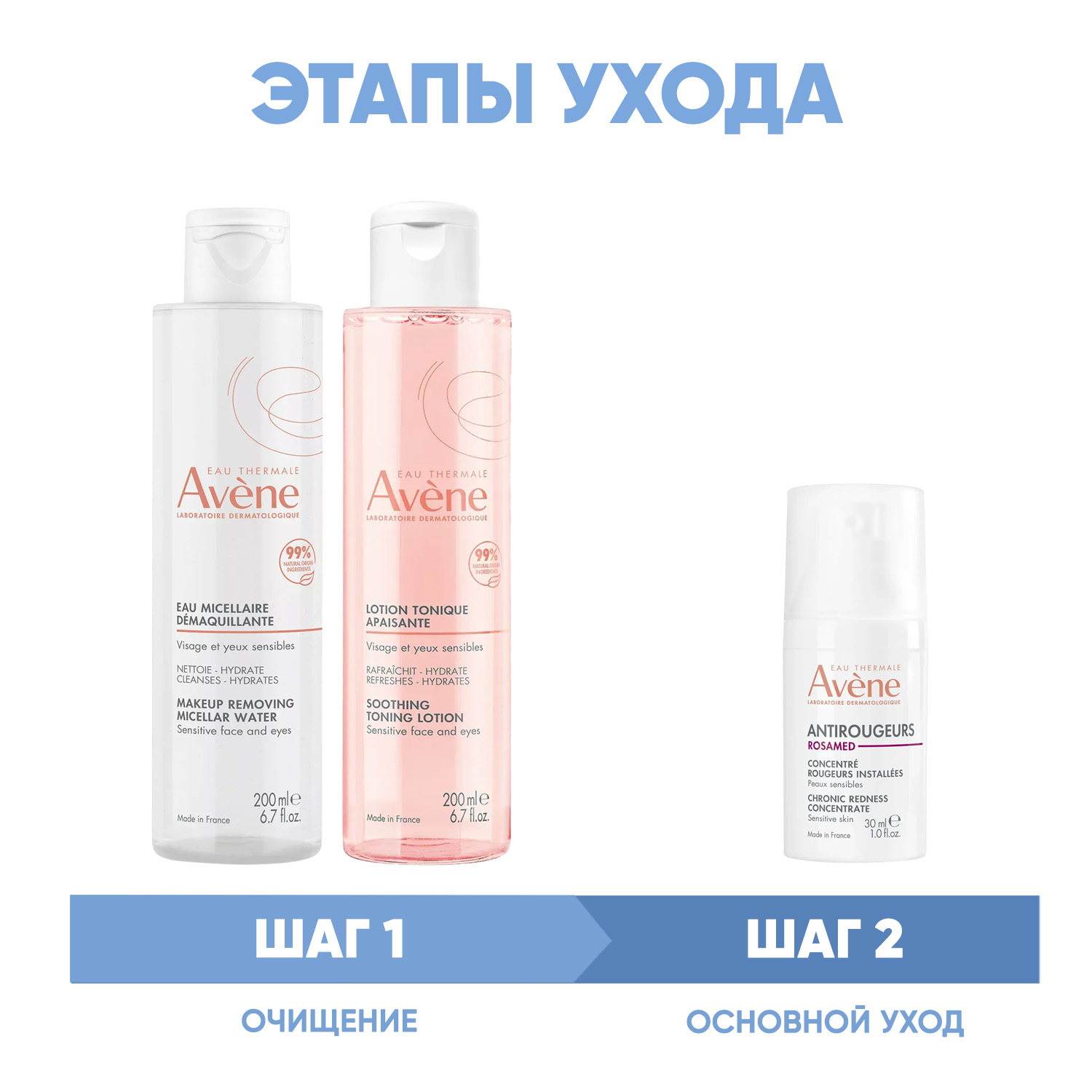 Авен Программа Antirougeurs очищение и основной уход: лосьон 200 мл + тоник 200 мл + концентрат 30 мл (Avene, Antirougeurs) фото 1