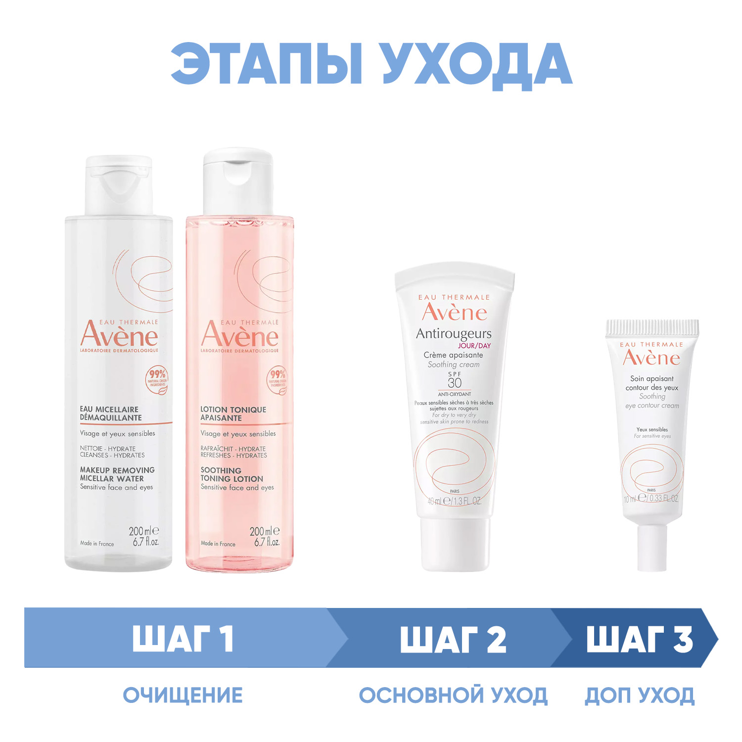 Авен Программа Antirougeurs комплексный уход: лосьон 200 мл + тоник 200 мл + крем SPF30 40 мл + крем для век 10 мл (Avene, Antirougeurs) фото 1