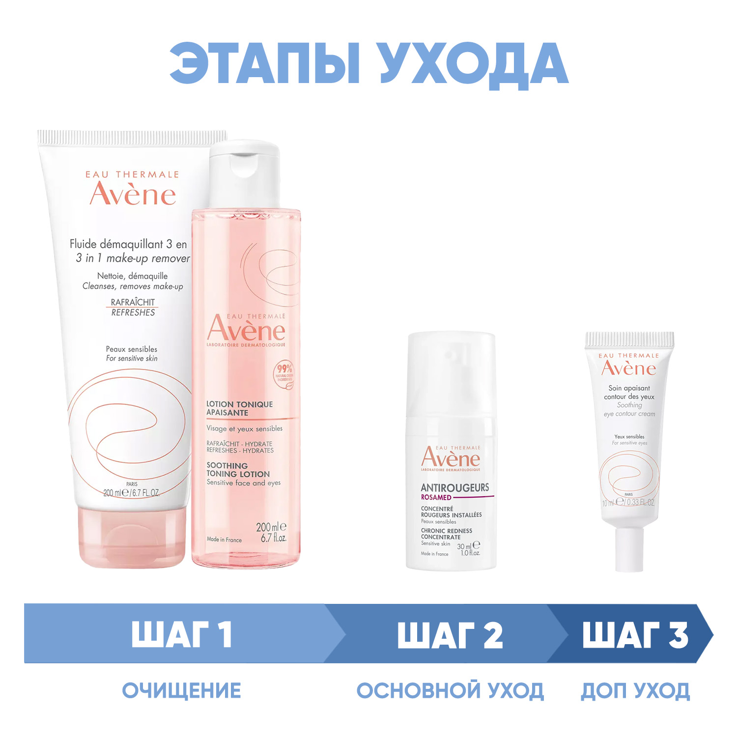 Avene Программа Antirougeurs комплексный уход флюид 200 мл  тоник 200 мл  концентрат 30 мл  крем для век 10 мл. фото