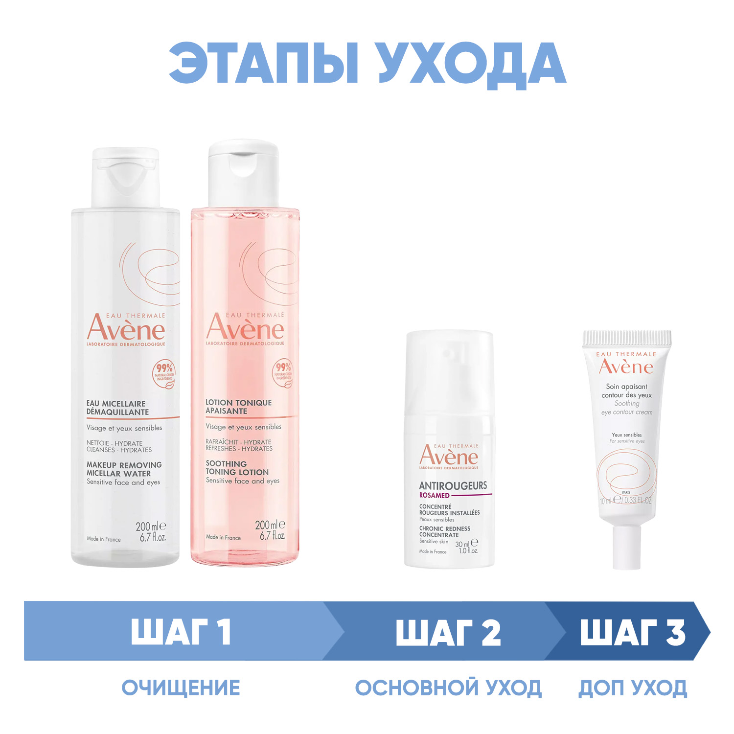 Avene Программа Antirougeurs комплексный уход лосьон 200 мл  тоник 200 мл  концентрат 30 мл  крем для век 10 мл. фото
