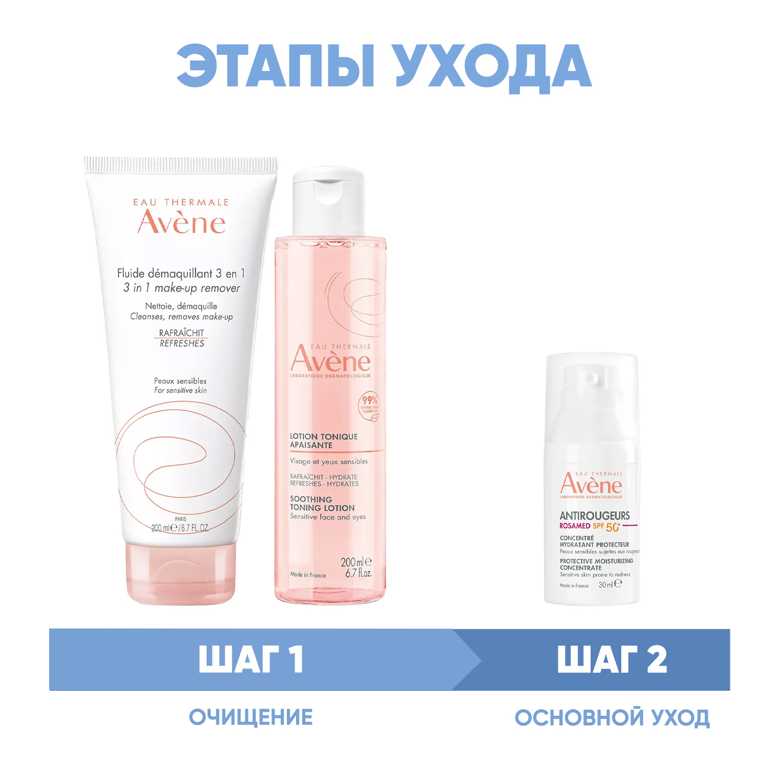 Avene Программа Antirougeurs очищение и основной уход флюид 200 мл  тоник 200 мл  концентрат SPF50 30 мл. фото
