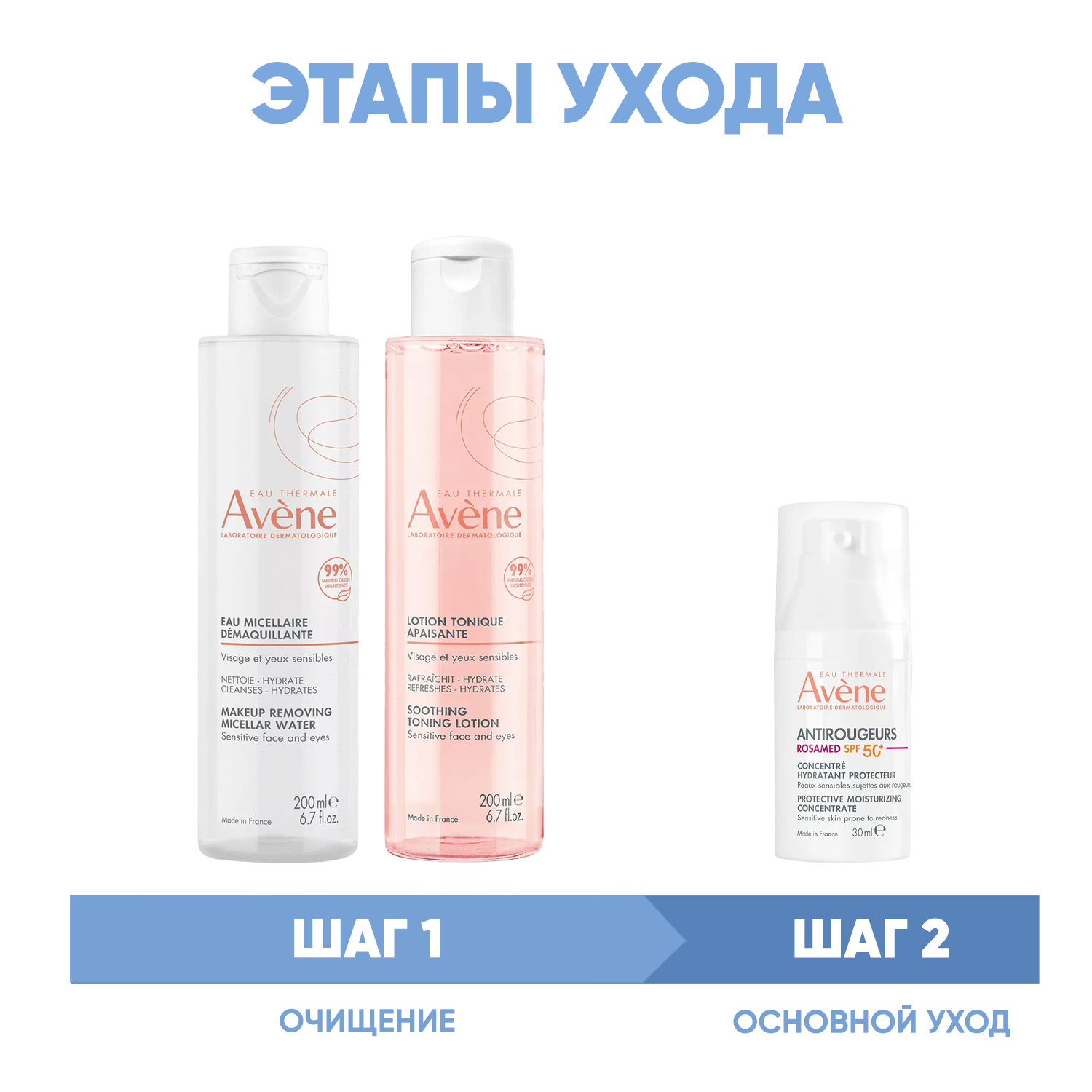Avene Программа Antirougeurs очищение и основной уход лосьон 200 мл  тоник 200 мл  концентрат SPF50 30 мл. фото