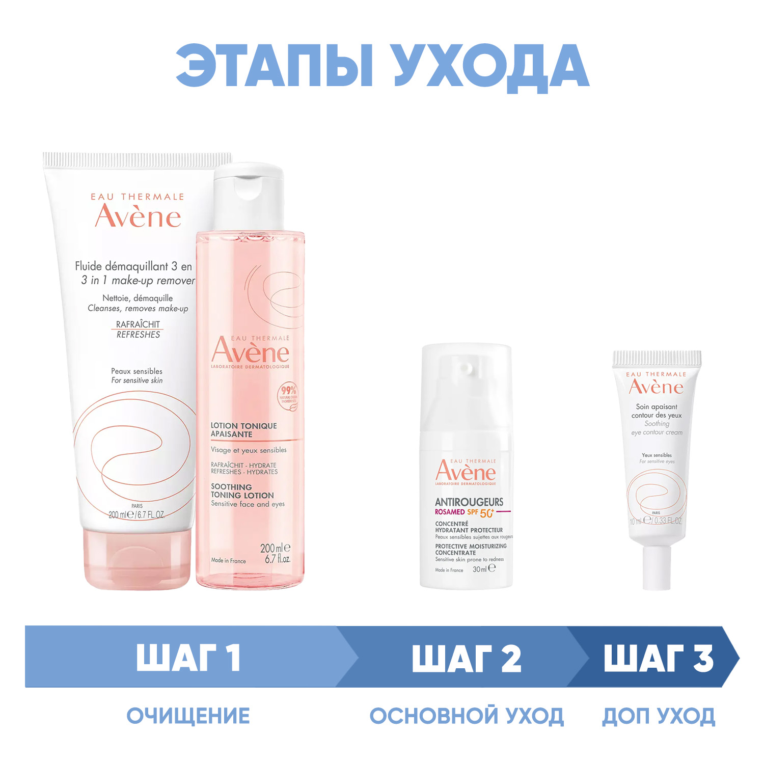 Avene Программа Antirougeurs комплексный уход флюид 200 мл  тоник 200 мл  концентрат SPF50 30 мл  крем для век 10 мл. фото