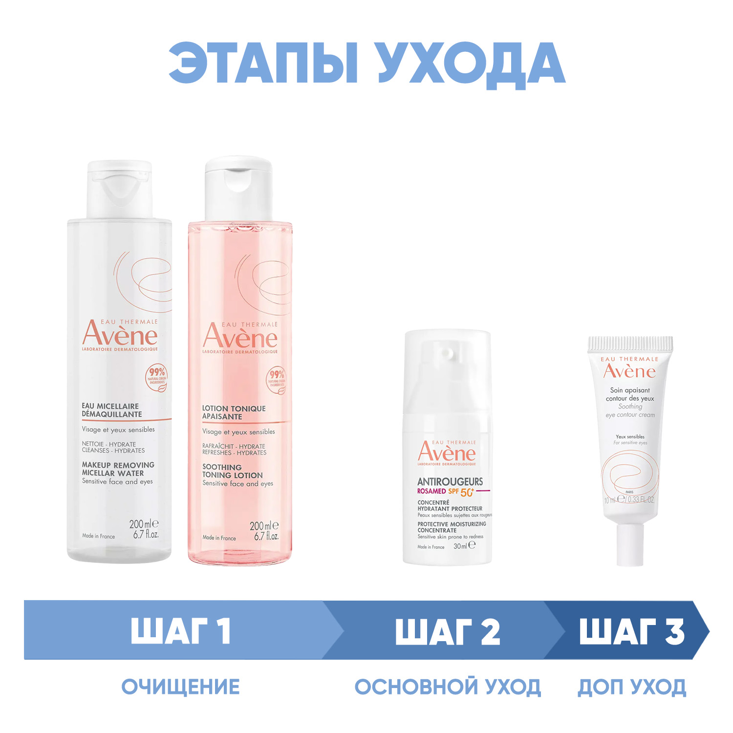 Авен Программа Antirougeurs комплексный уход: лосьон 200 мл + тоник 200 мл + концентрат SPF50+ 30 мл + крем для век 10 мл (Avene, Antirougeurs) фото 1