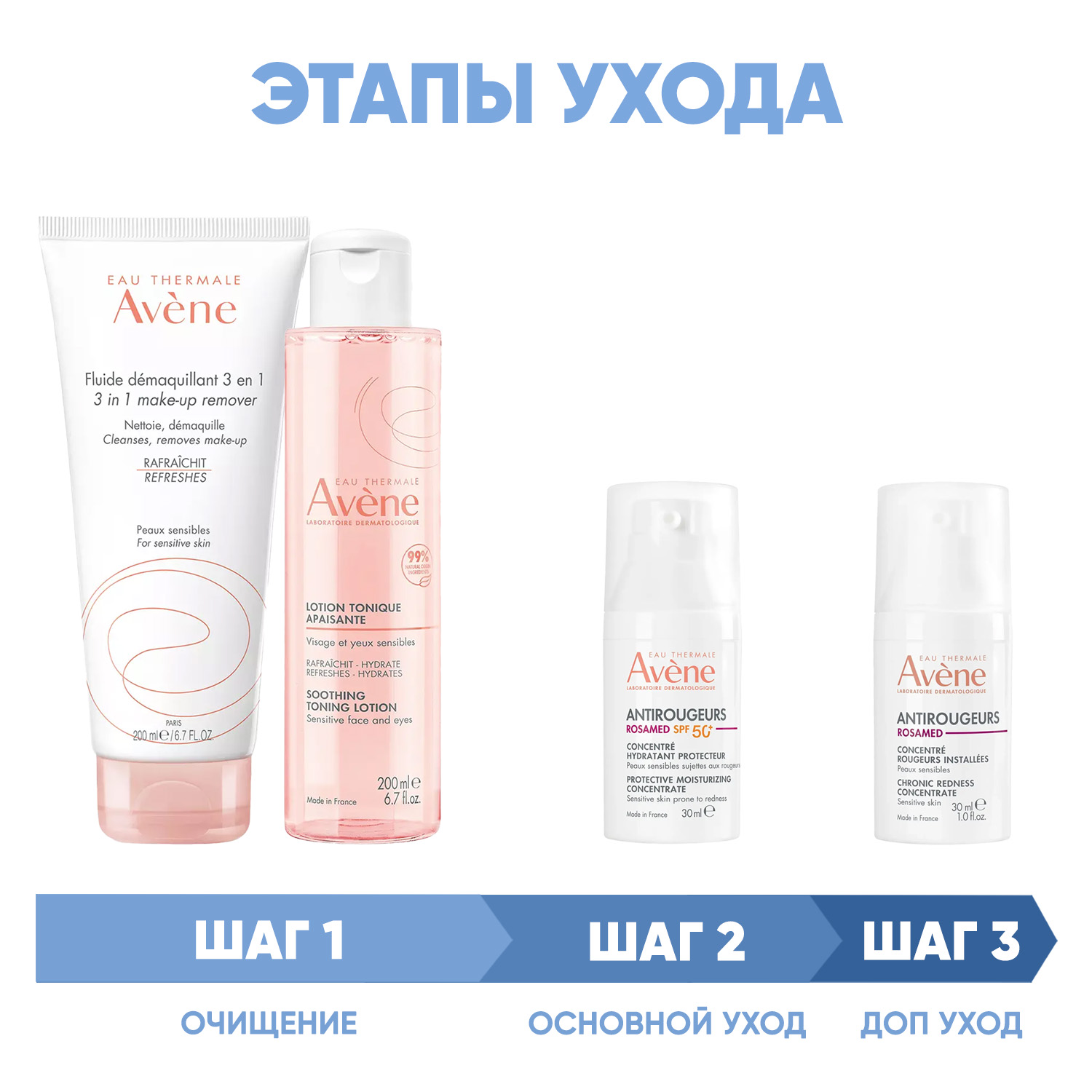 Avene Программа Antirougeurs комплексный уход флюид 200 мл  тоник 200 мл  концентрат SPF50 30 мл  концентрат 30 мл. фото