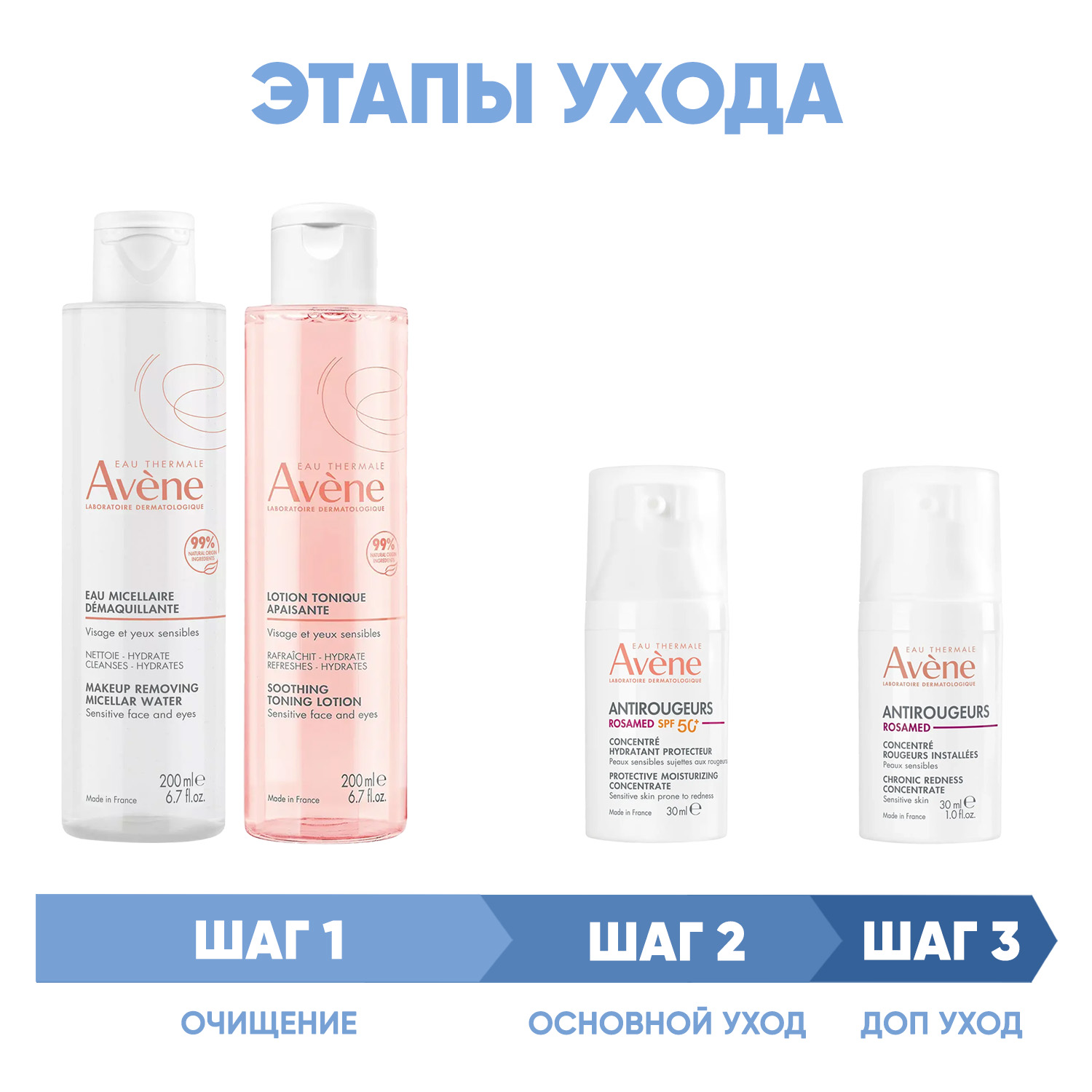 Авен Программа Antirougeurs комплексный уход: лосьон 200 мл + тоник 200 мл + концентрат SPF50+ 30 мл + концентрат 30 мл (Avene, Antirougeurs) фото 1