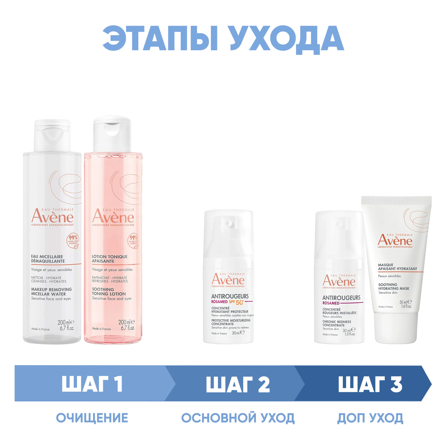 Авен Программа Antirougeurs комплексный уход: лосьон 200 мл + тоник 200 мл + концентрат SPF50+ 30 мл + концентрат 30 мл + маска 30 мл (Avene, Antirougeurs) фото 1