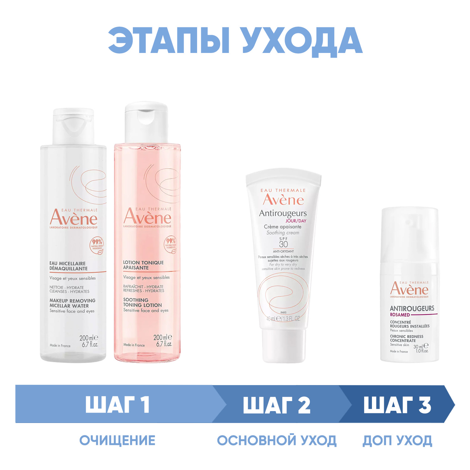 Авен Программа Antirougeurs комплексный уход: лосьон 200 мл + тоник 200 мл + крем SPF30 40 мл + концентрат 30 мл (Avene, Antirougeurs) фото 1