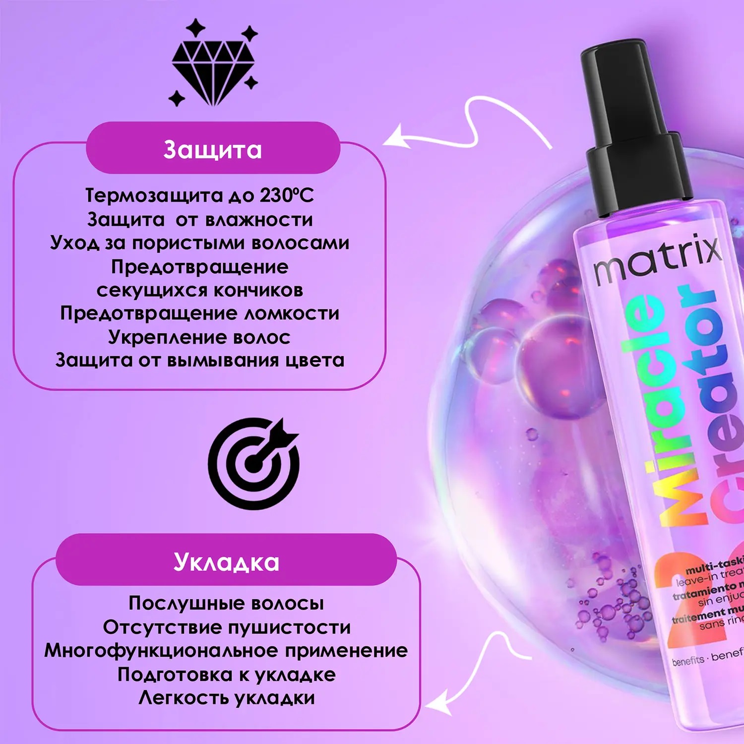 Матрикс Многофункциональный спрей 20в1, 100 мл (Matrix, Miracle Creator) фото 1