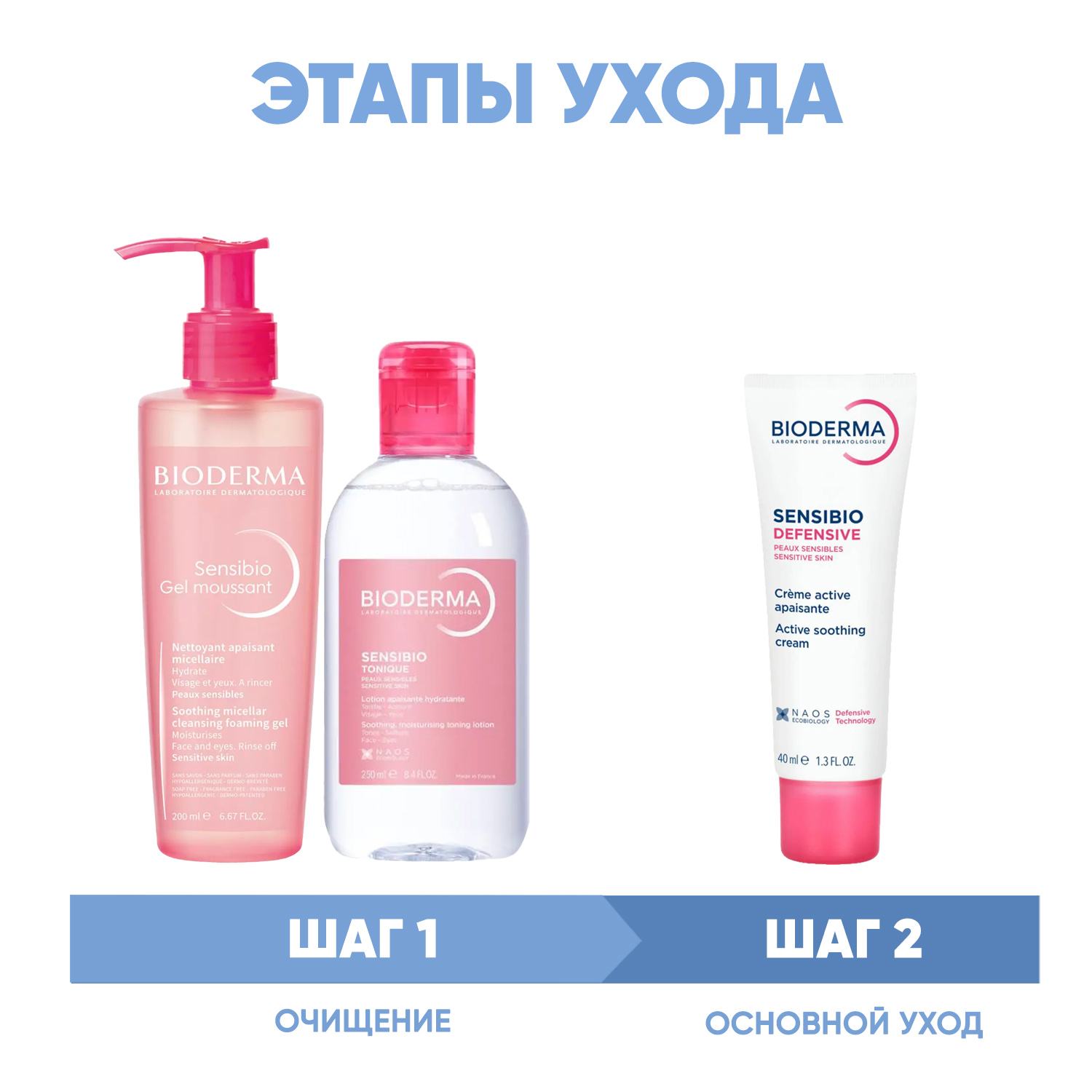 Биодерма Программа Sensibio очищение и основной уход: гель 200 мл + лосьон 250 мл + легкий крем 40 мл (Bioderma, Sensibio) фото 1