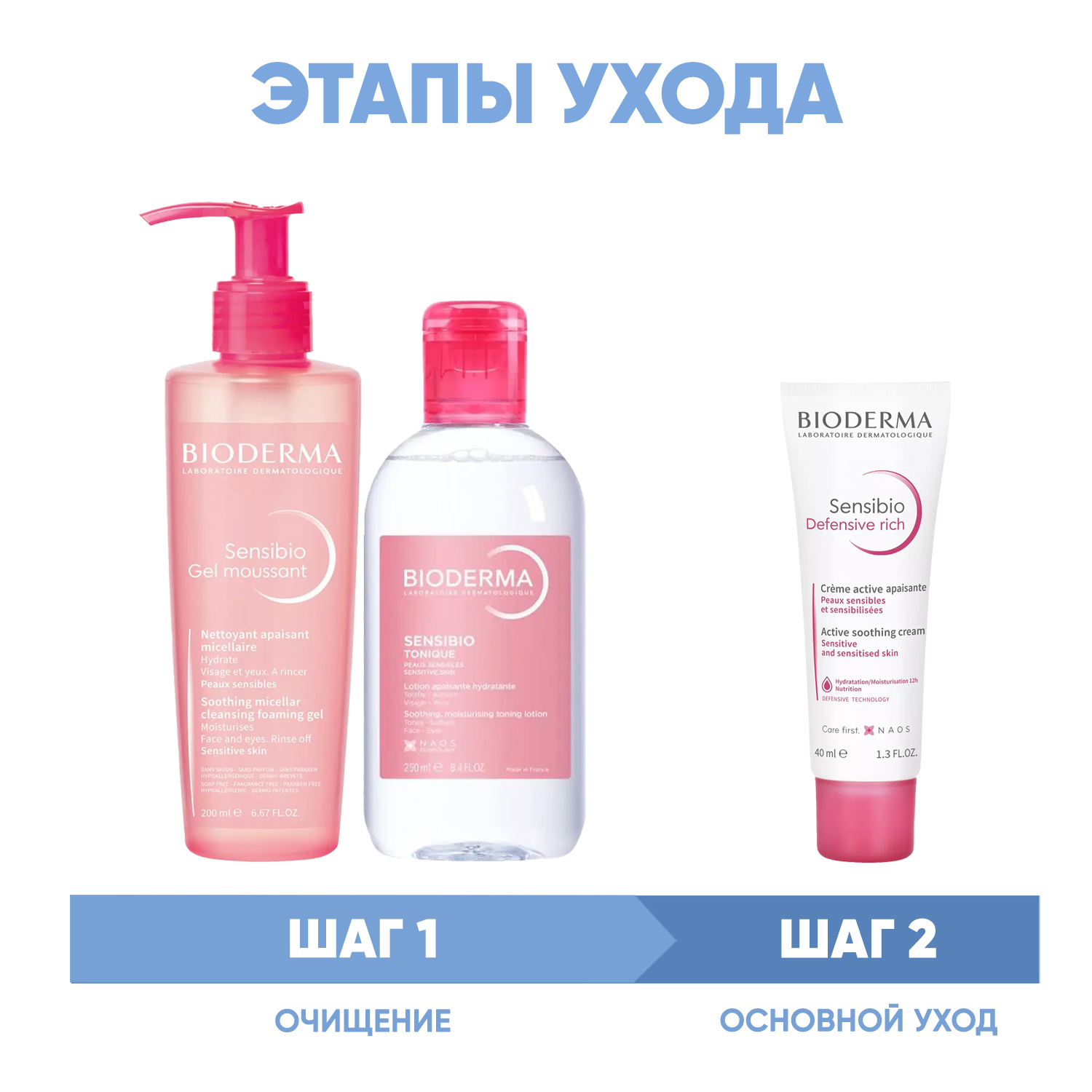 Биодерма Программа Sensibio очищение и основной уход: гель 200 мл + лосьон 250 мл + насыщенный крем 40 мл (Bioderma, Sensibio) фото 1