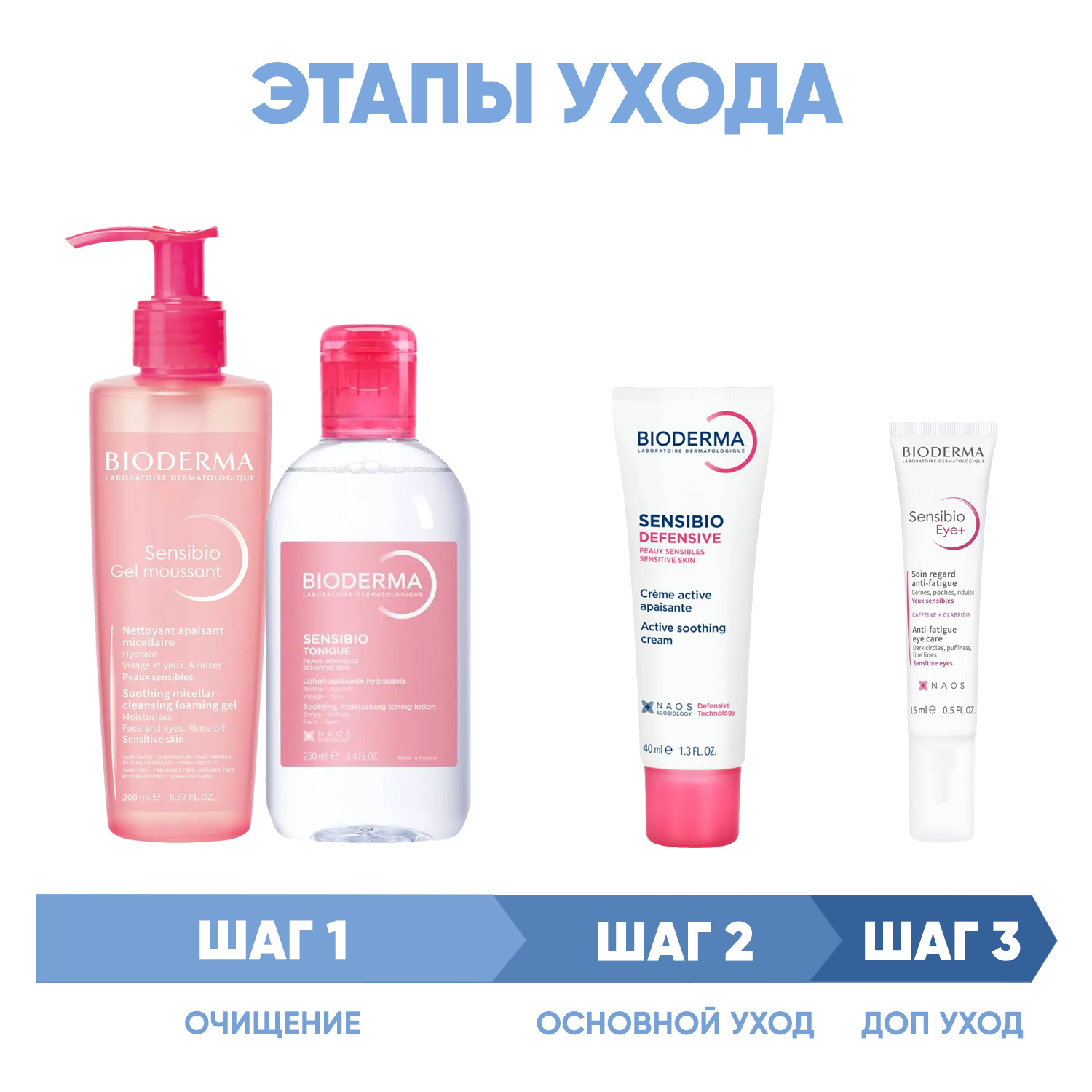 Биодерма Программа Sensibio комплексный уход: гель 200 мл + лосьон 250 мл + легкий крем 40 мл + гель для век 15 мл (Bioderma, Sensibio) фото 1