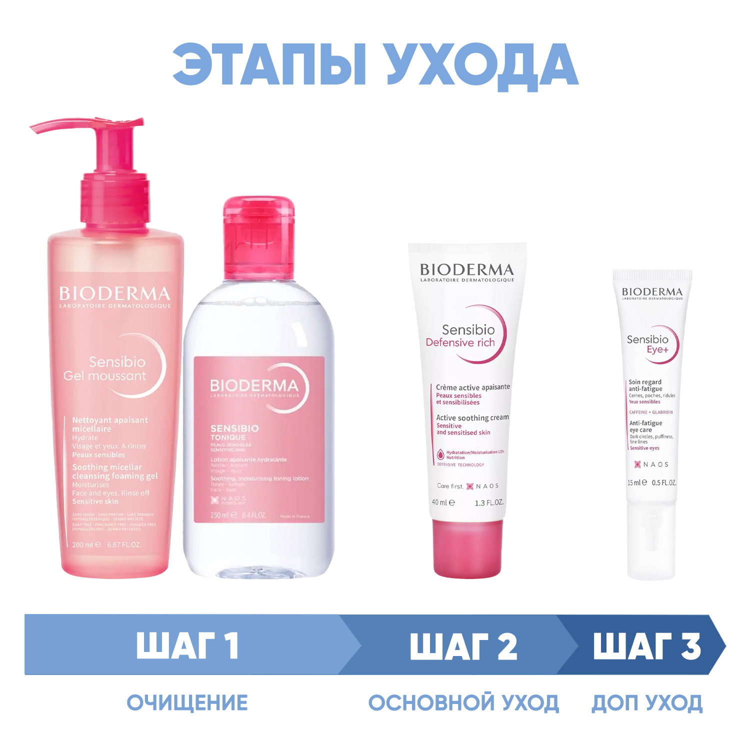 Биодерма Программа Sensibio комплексный уход: гель 200 мл + лосьон 250 мл + насыщенный крем 40 мл + гель для век 15 мл (Bioderma, Sensibio) фото 1