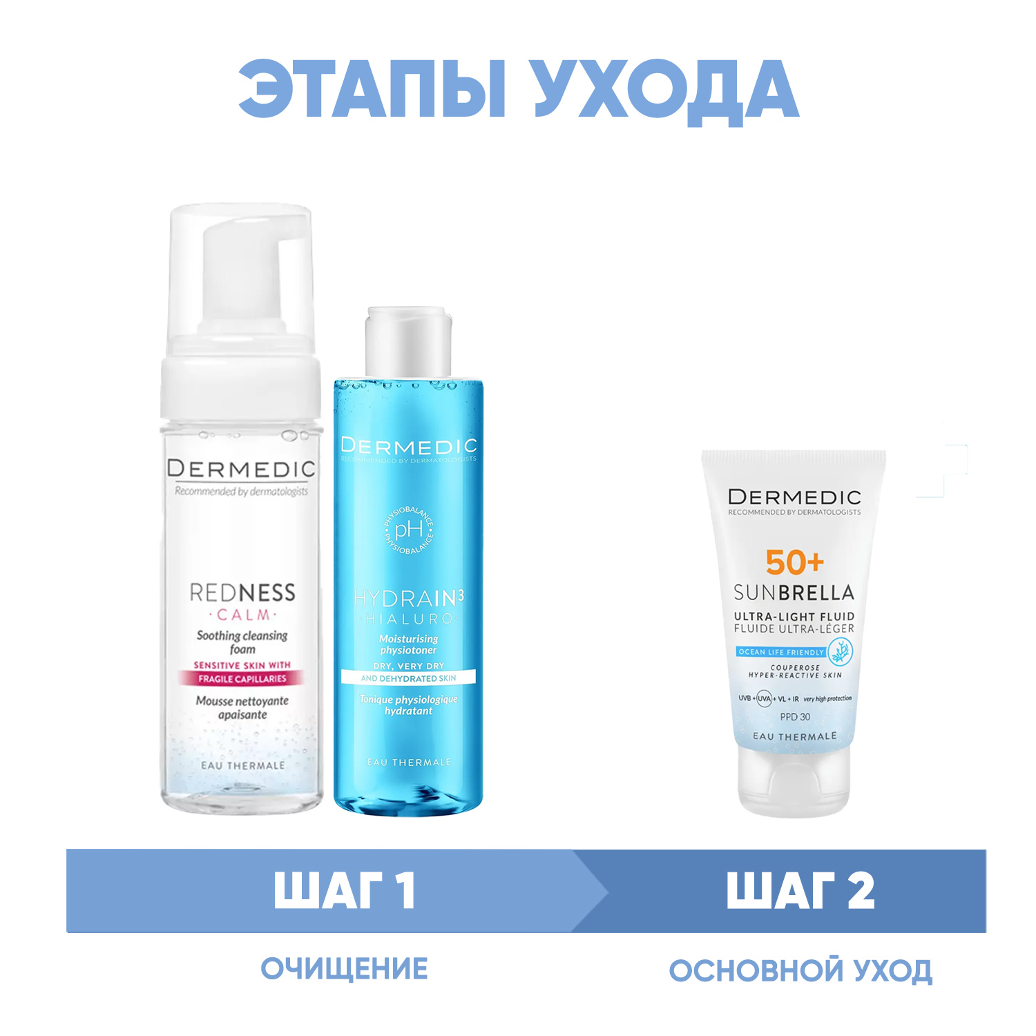 Дермедик Программа Redness очищение и основной уход: пена 150 мл + тоник 200 мл + флюид SPF50+ 40 мл (Dermedic, Redness) фото 1