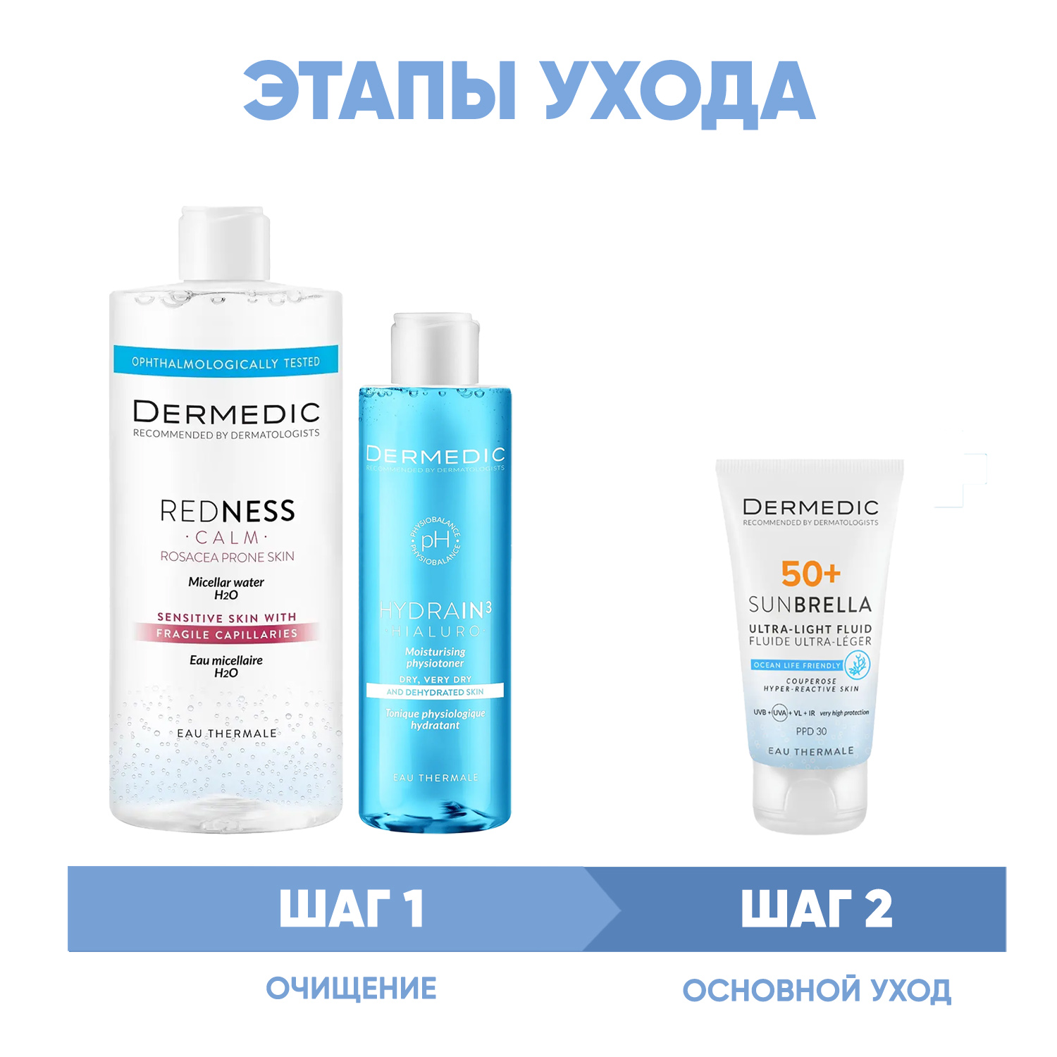 Дермедик Программа Redness очищение и основной уход: мицеллярная вода 500 мл + тоник 200 мл + флюид SPF50+ 40 мл (Dermedic, Redness) фото 1