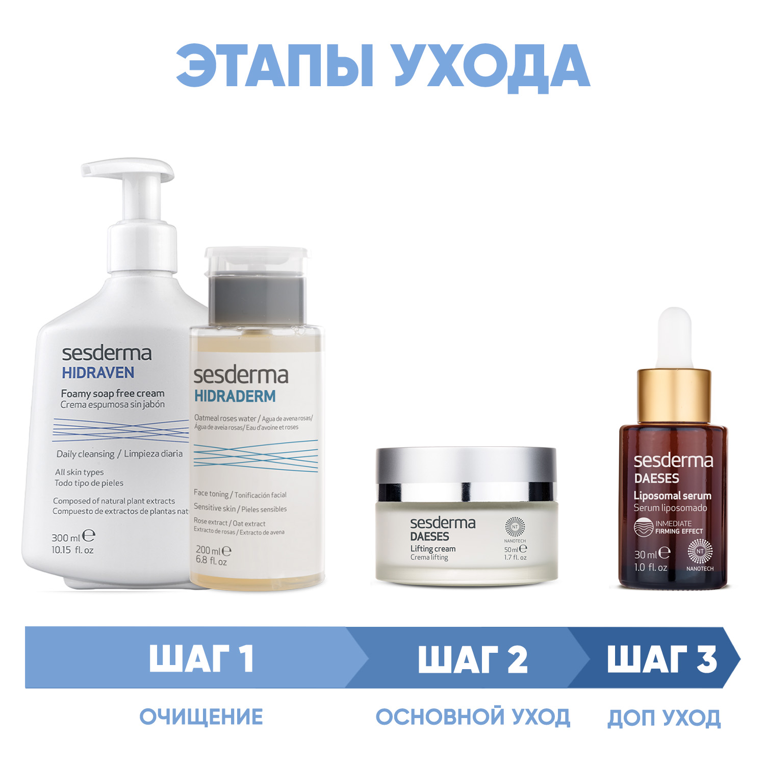 Сесдерма Программа Daeses комплексный уход: пенка 300 мл + тоник 200 мл + крем 50 мл + сыворотка 30 мл (Sesderma, Daeses) фото 1