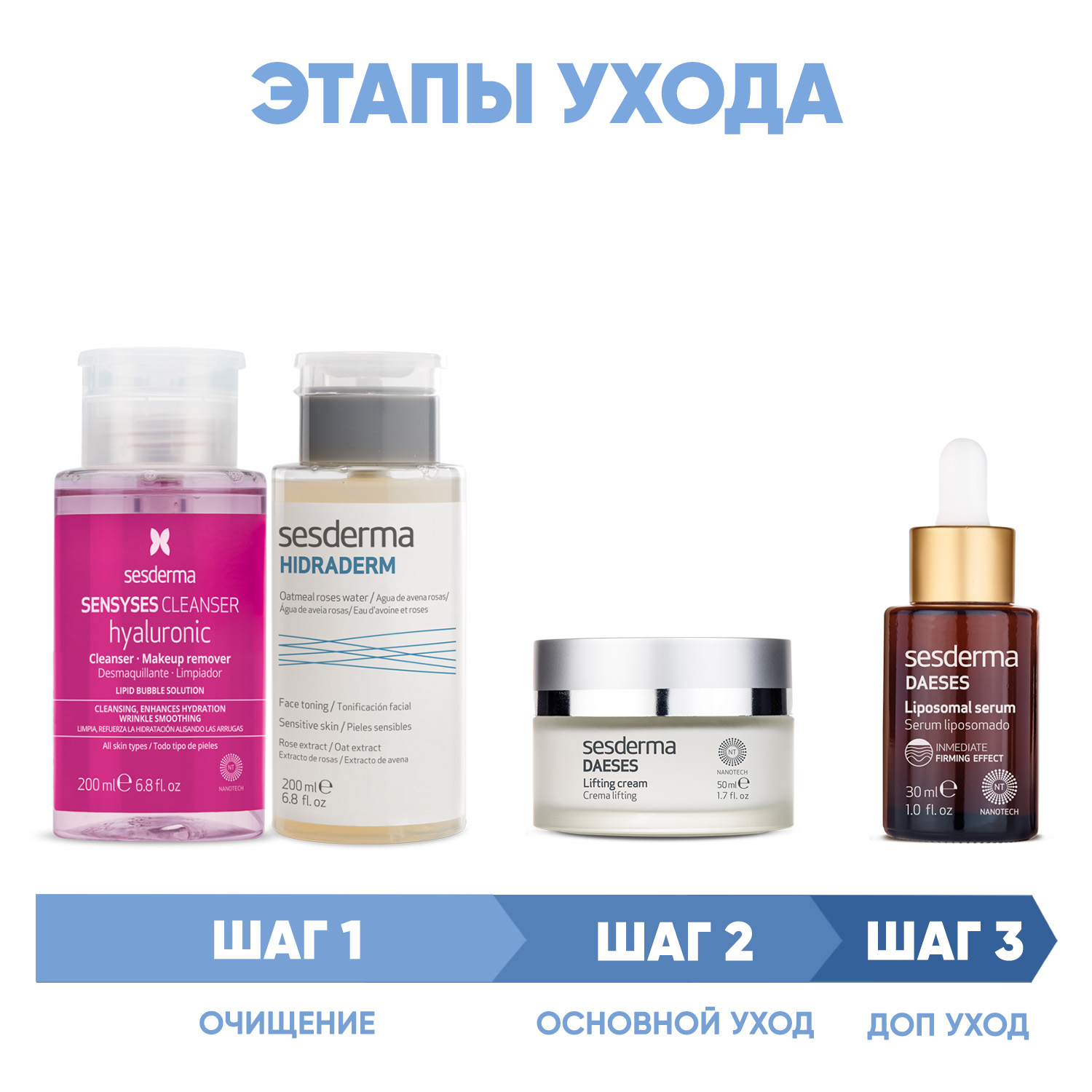 Сесдерма Программа Daeses комплексный уход: лосьон 200 мл + тоник 200 мл + крем 50 мл + сыворотка 30 мл (Sesderma, Daeses) Сесдерма Программа Daeses комплексный уход: лосьон 200 мл + тоник 200 мл + крем 50 мл + сыворотка 30 мл (Sesderma, Daeses) фото 1
