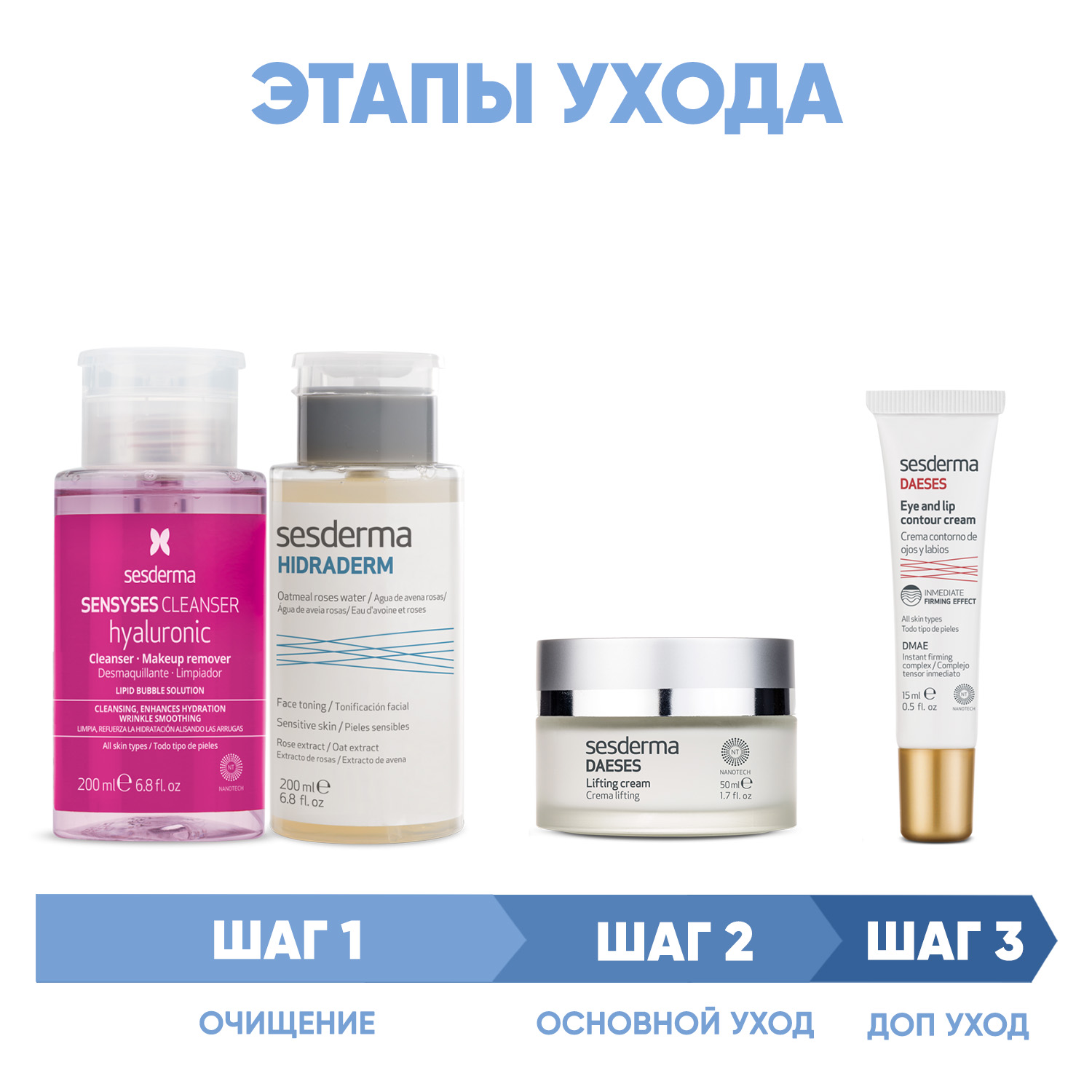 Сесдерма Программа Daeses комплексный уход: лосьон 200 мл + тоник 200 мл + крем 50 мл + крем для век 15 мл (Sesderma, Daeses) Сесдерма Программа Daeses комплексный уход: лосьон 200 мл + тоник 200 мл + крем 50 мл + крем для век 15 мл (Sesderma, Daeses) фото 1