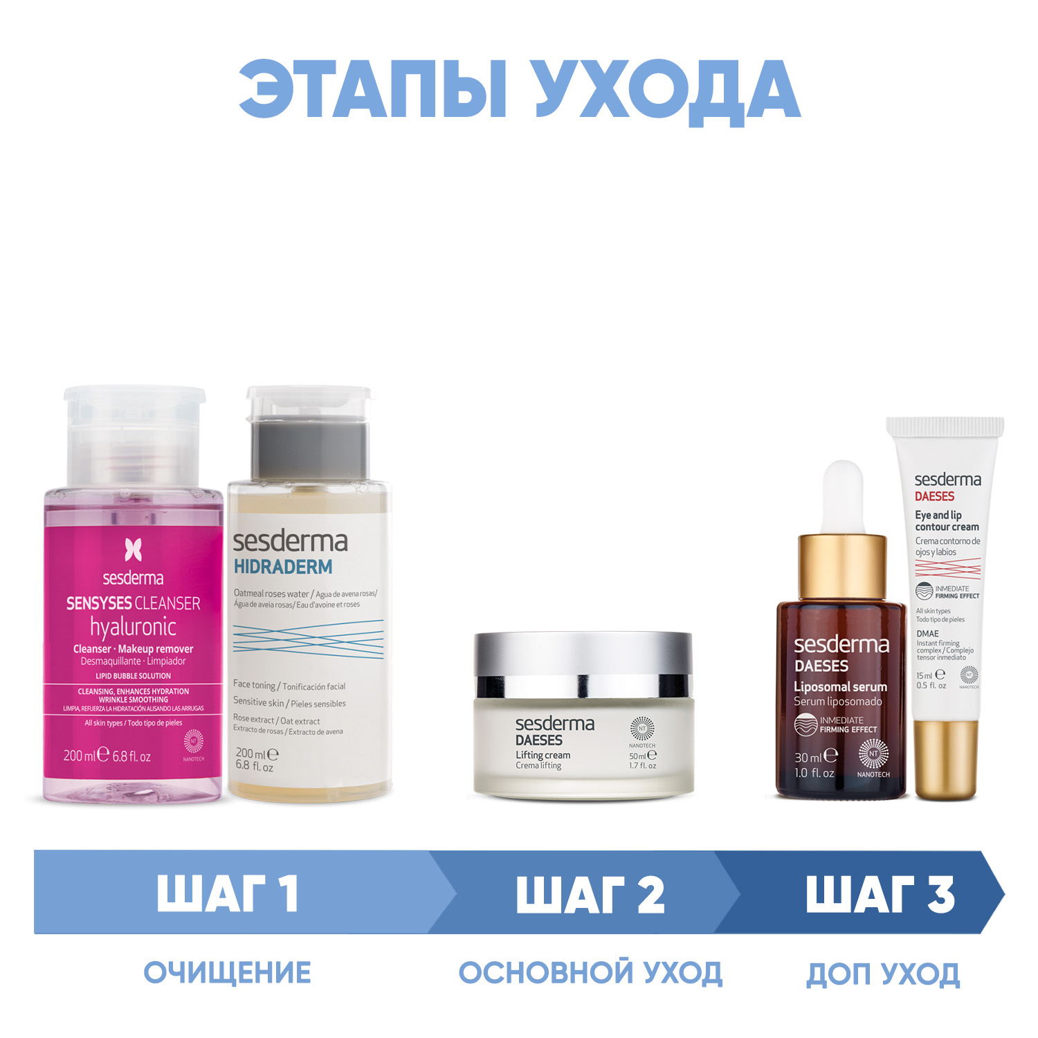 Sesderma Программа Daeses комплексный уход лосьон 200 мл  тоник 200 мл  крем 50 мл  сыворотка 30 мл  крем для век 15 мл. фото