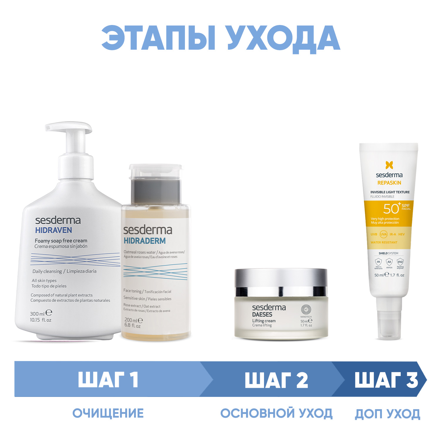 Сесдерма Программа Daeses комплексный уход: пенка 300 мл + тоник 200 мл + крем 50 мл + флюид SPF50 50+ мл (Sesderma, Daeses) фото 1