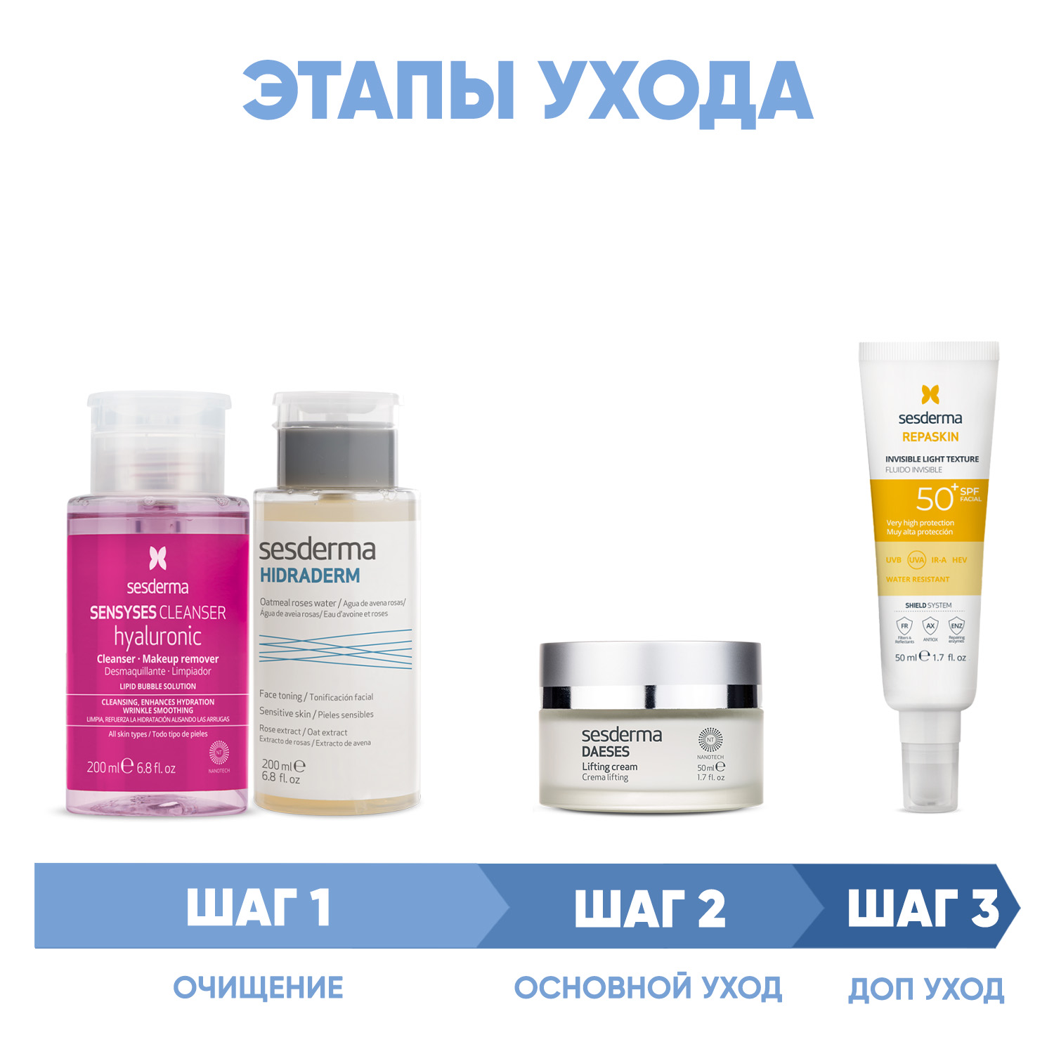 Sesderma Программа Daeses комплексный уход лосьон 200 мл  тоник 200 мл  крем 50 мл  флюид SPF50 50 мл. фото