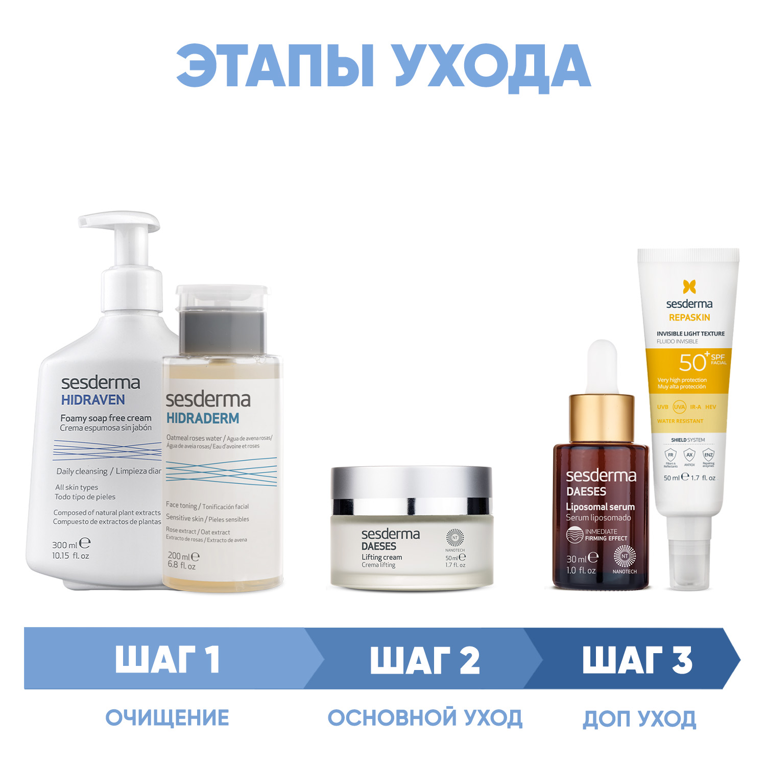 Сесдерма Программа Daeses комплексный уход: пенка 300 мл + тоник 200 мл + крем 50 мл + сыворотка 30 мл + флюид SPF50 50+ мл (Sesderma, Daeses) Сесдерма Программа Daeses комплексный уход: пенка 300 мл + тоник 200 мл + крем 50 мл + сыворотка 30 мл + флюид SPF50 50+ мл (Sesderma, Daeses) фото 1