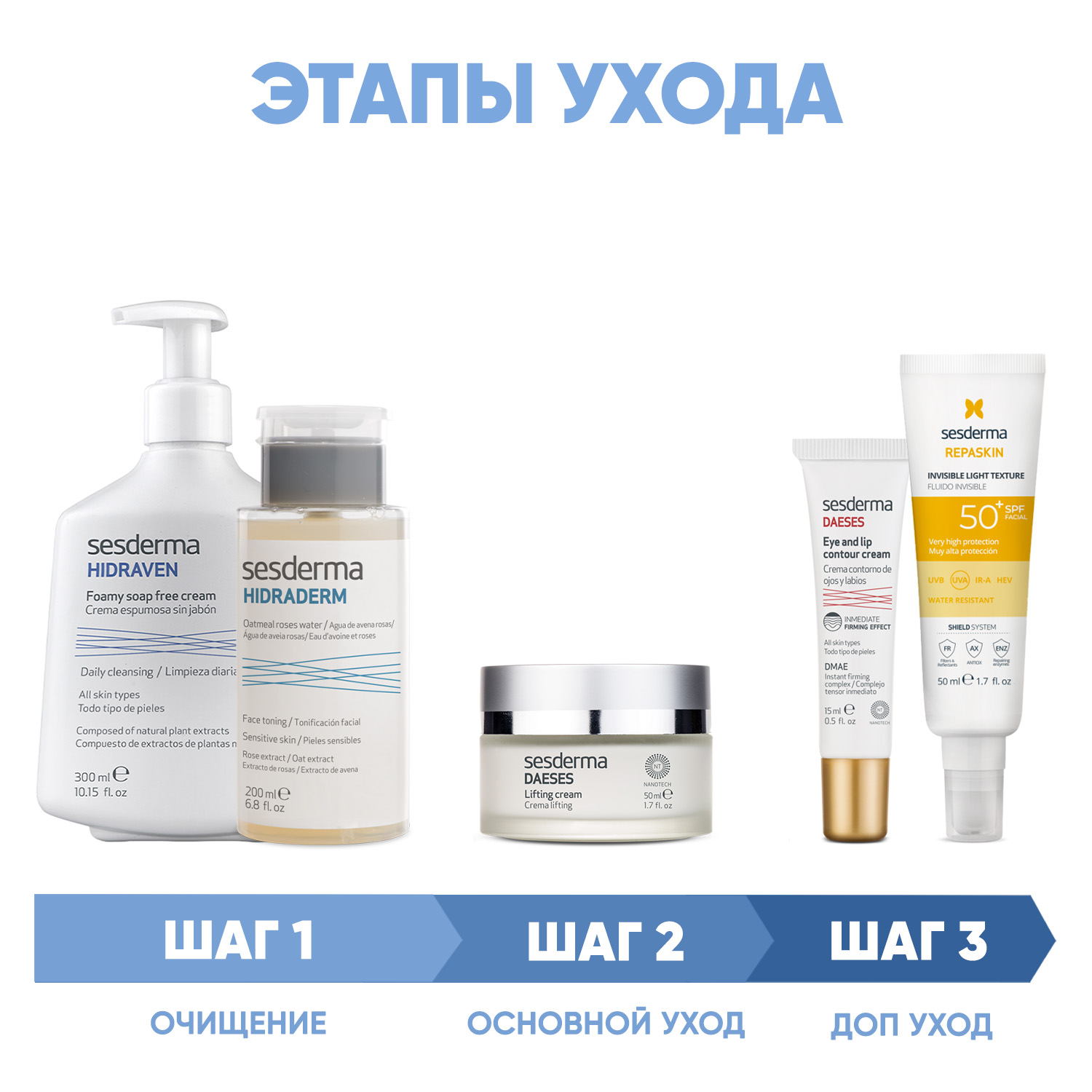 Сесдерма Программа Daeses комплексный уход: пенка 300 мл + тоник 200 мл + крем 50 мл + крем для век 15 мл + флюид SPF50 50+ мл (Sesderma, Daeses) фото 1