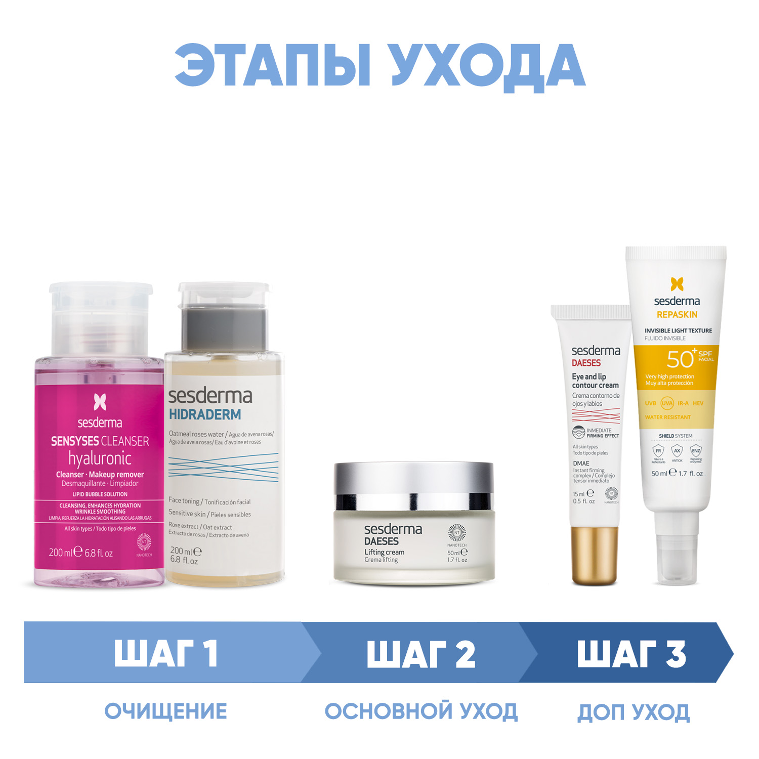 Sesderma Программа Daeses комплексный уход лосьон 200 мл  тоник 200 мл  крем 50 мл  крем для век 15 мл  флюид SPF50 50 мл. фото
