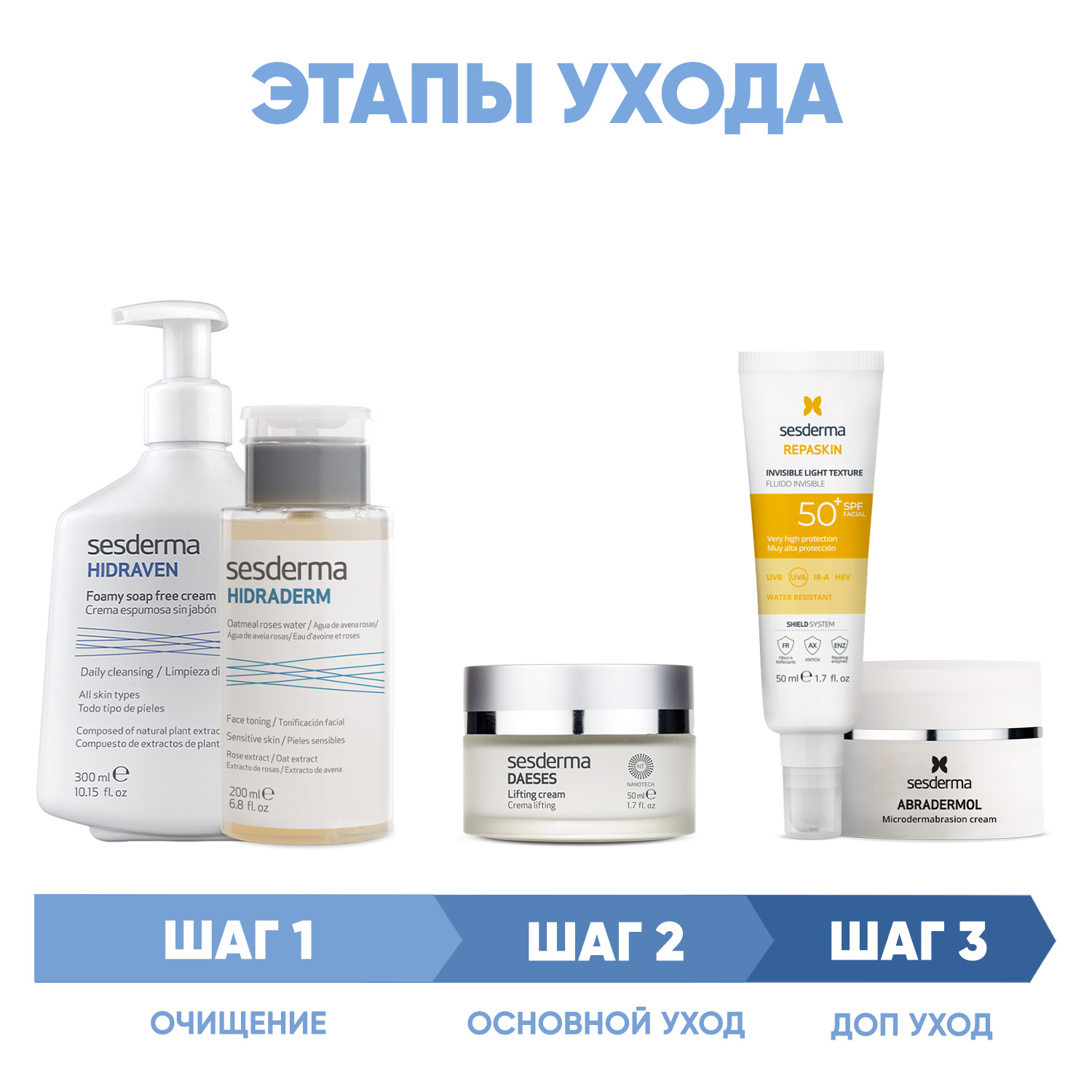 Сесдерма Программа Daeses комплексный уход: пенка 300 мл + тоник 200 мл + крем 50 мл + флюид SPF50 50+ мл + скраб 50 г (Sesderma, Daeses) Сесдерма Программа Daeses комплексный уход: пенка 300 мл + тоник 200 мл + крем 50 мл + флюид SPF50 50+ мл + скраб 50 г (Sesderma, Daeses) фото 1