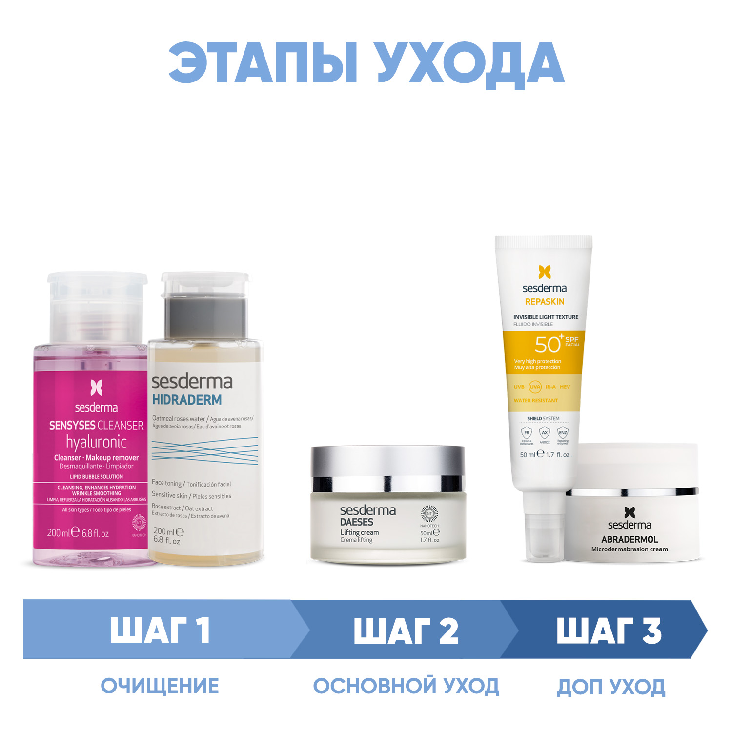 Сесдерма Программа Daeses комплексный уход: лосьон 200 мл + тоник 200 мл + крем 50 мл + флюид SPF50 50+ мл + скраб 50 г (Sesderma, Daeses) Сесдерма Программа Daeses комплексный уход: лосьон 200 мл + тоник 200 мл + крем 50 мл + флюид SPF50 50+ мл + скраб 50 г (Sesderma, Daeses) фото 1