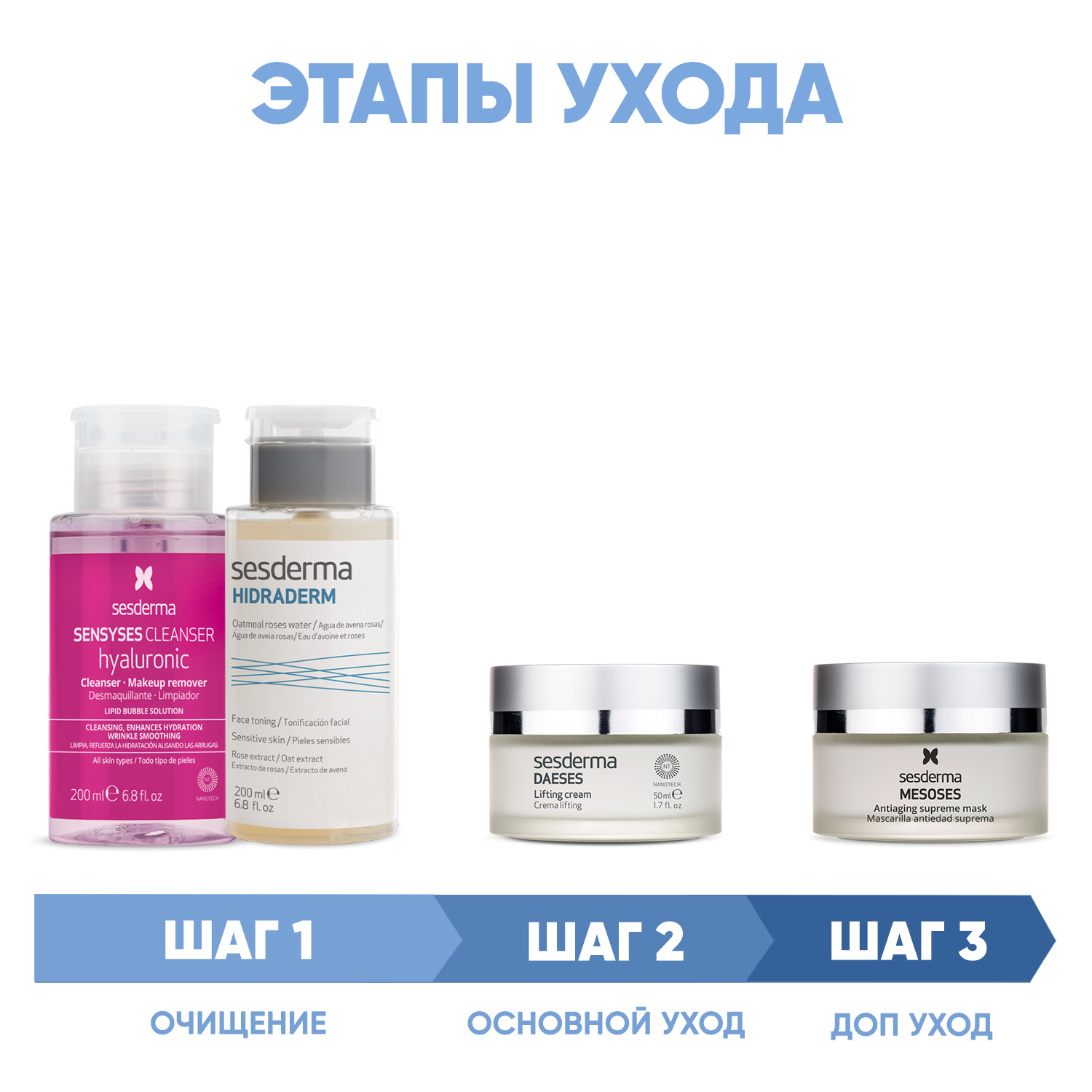 Sesderma Программа Daeses комплексный уход лосьон 200 мл  тоник 200 мл  крем 50 мл  маска 50 мл. фото