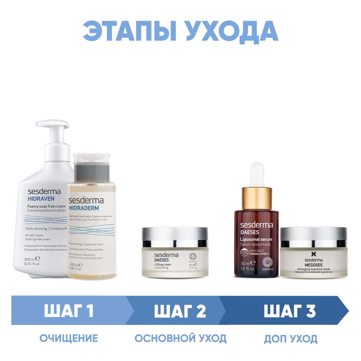 Сесдерма Программа Daeses комплексный уход: пенка 300 мл + тоник 200 мл + крем 50 мл + сыворотка 30 мл + маска 50 мл (Sesderma, Daeses) фото 1