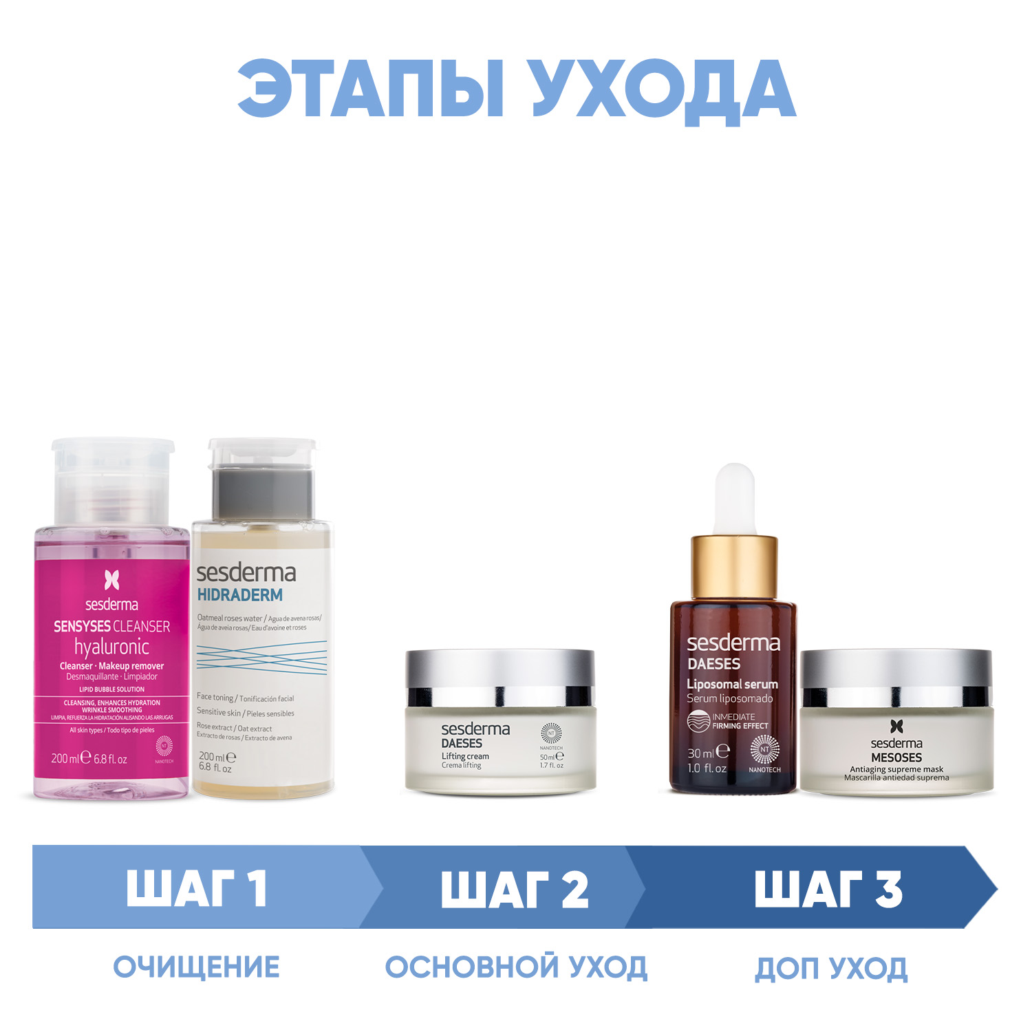 Сесдерма Программа Daeses комплексный уход: лосьон 200 мл + тоник 200 мл + крем 50 мл + сыворотка 30 мл + маска 50 мл (Sesderma, Daeses) Сесдерма Программа Daeses комплексный уход: лосьон 200 мл + тоник 200 мл + крем 50 мл + сыворотка 30 мл + маска 50 мл (Sesderma, Daeses) фото 1