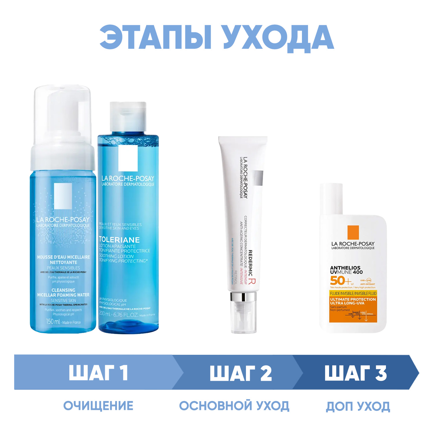 La Roche-Posay Программа Redermic Retinol комплексный уход пенка 150 мл  тоник 200 мл  крем-флюид 30 мл  флюид SPF50 50 мл. фото