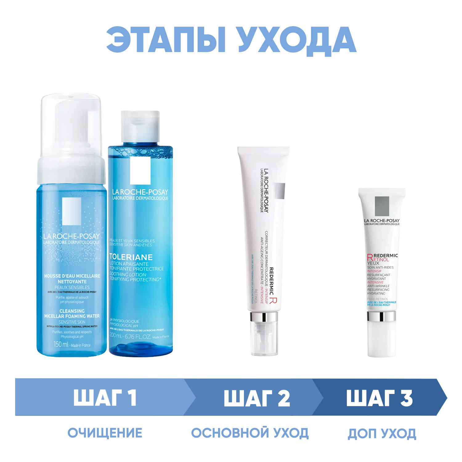 La Roche-Posay Программа Redermic Retinol комплексный уход пенка 150 мл  тоник 200 мл  крем-флюид 30 мл  крем для век 15 мл. фото