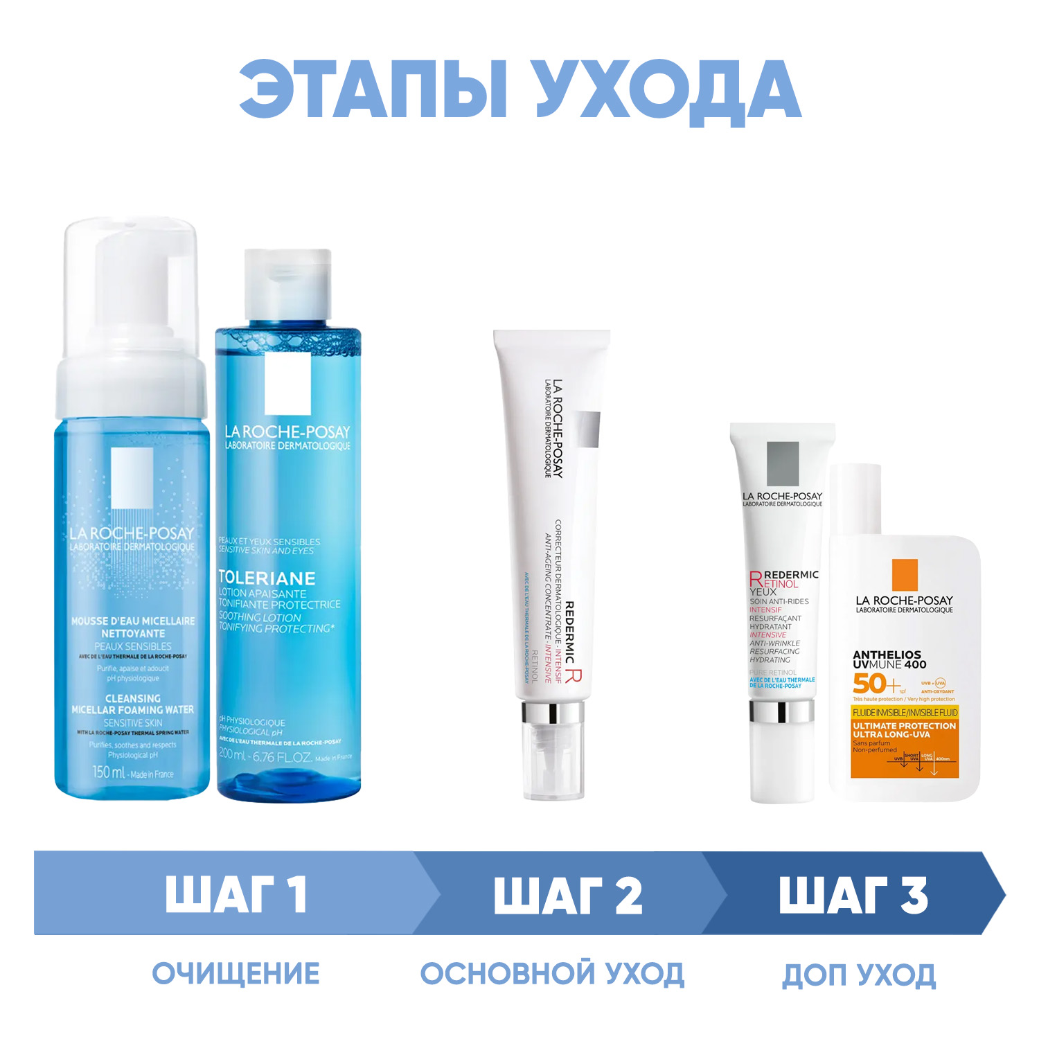 La Roche-Posay Программа Redermic Retinol комплексный уход пенка 150 мл  тоник 200 мл  крем-флюид 30 мл  крем для век 15 мл  флюид SPF50 50 мл. фото