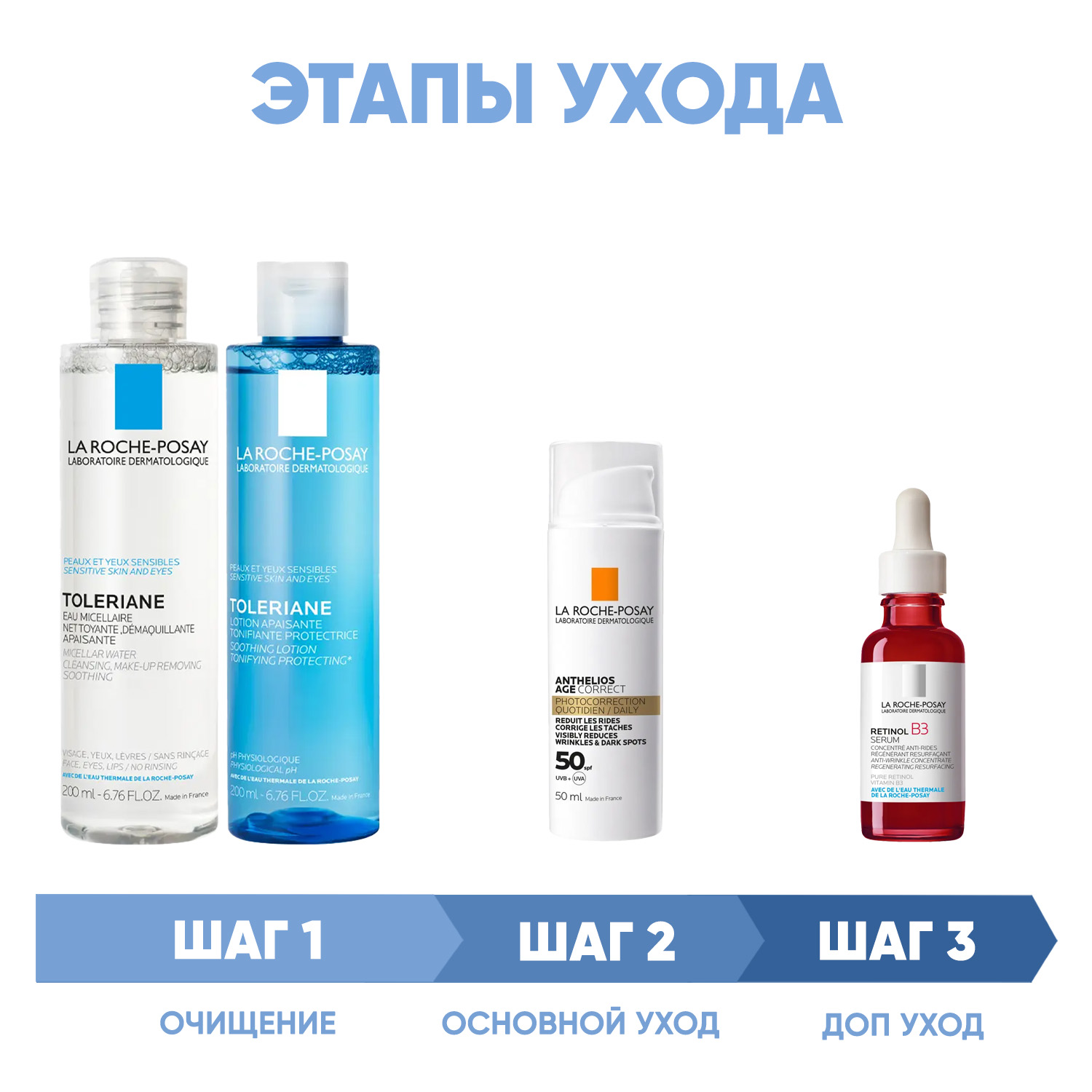 La Roche-Posay Программа Redermic Retinol комплексный уход мицеллярная вода 200 мл  тоник 200 мл  флюид SPF50 50 мл  сыворотка 30 мл. фото