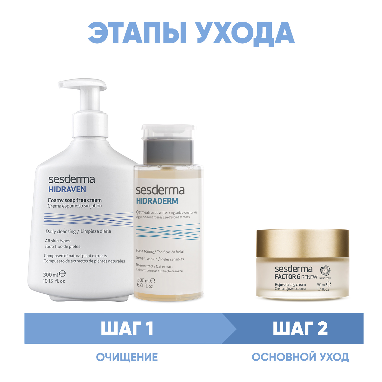 Сесдерма Программа Factor G очищение и основной уход: пенка 300 мл + тоник 200 мл + крем 50 мл (Sesderma, Factor G) фото 1
