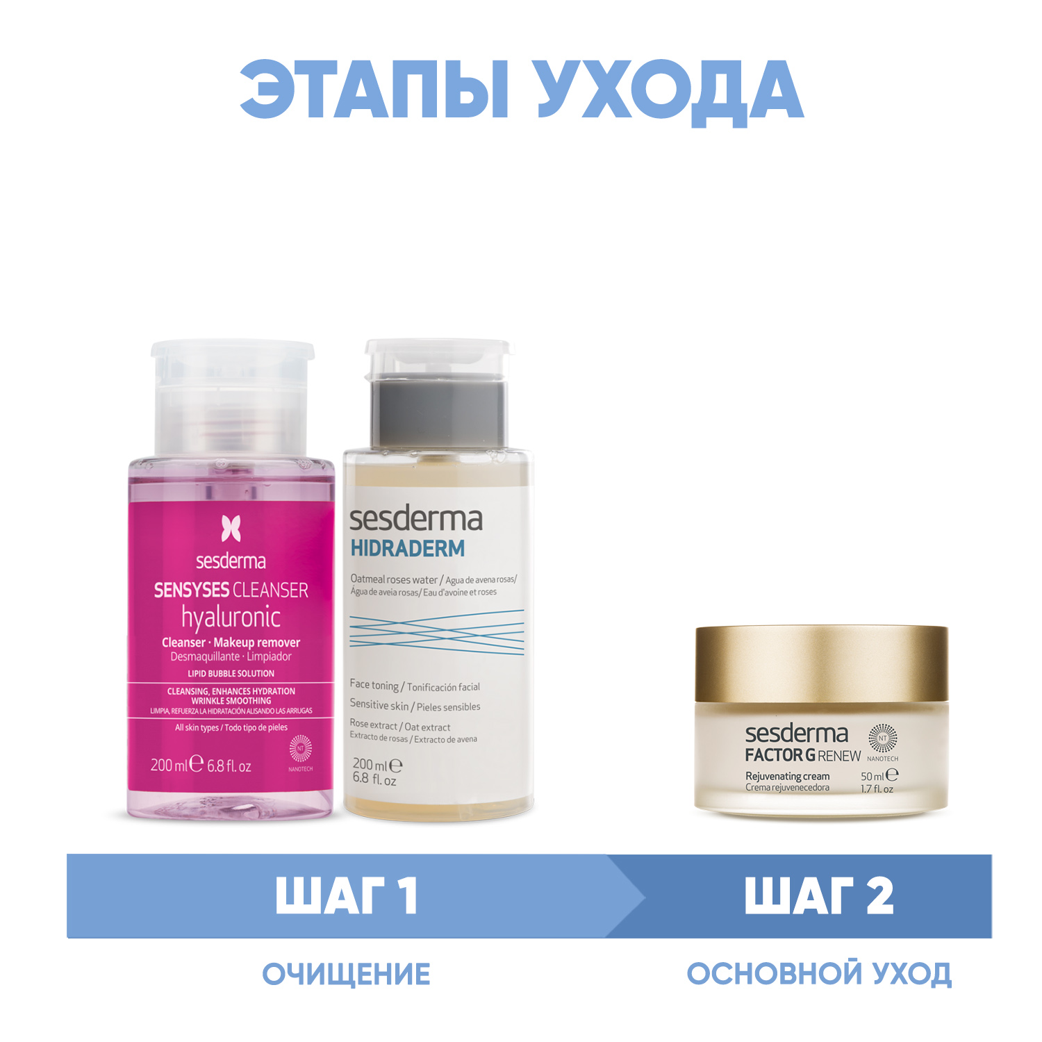 Сесдерма Программа Factor G очищение и основной уход: лосьон 200 мл + тоник 200 мл + крем 50 мл (Sesderma, Factor G) фото 1