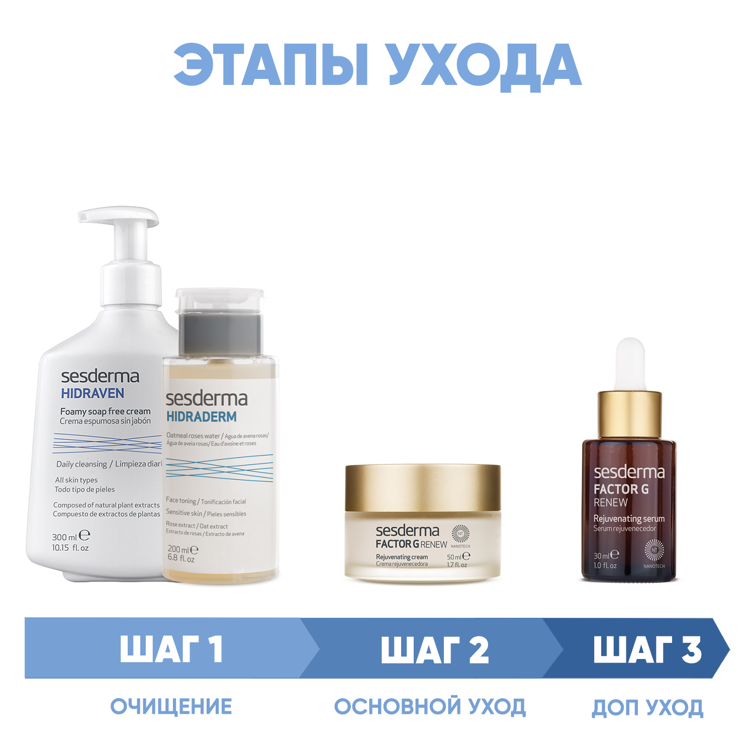 Сесдерма Программа Factor G комплексный уход: пенка 300 мл + тоник 200 мл + крем 50 мл + сыворотка 30 мл (Sesderma, Factor G) Сесдерма Программа Factor G комплексный уход: пенка 300 мл + тоник 200 мл + крем 50 мл + сыворотка 30 мл (Sesderma, Factor G) фото 1