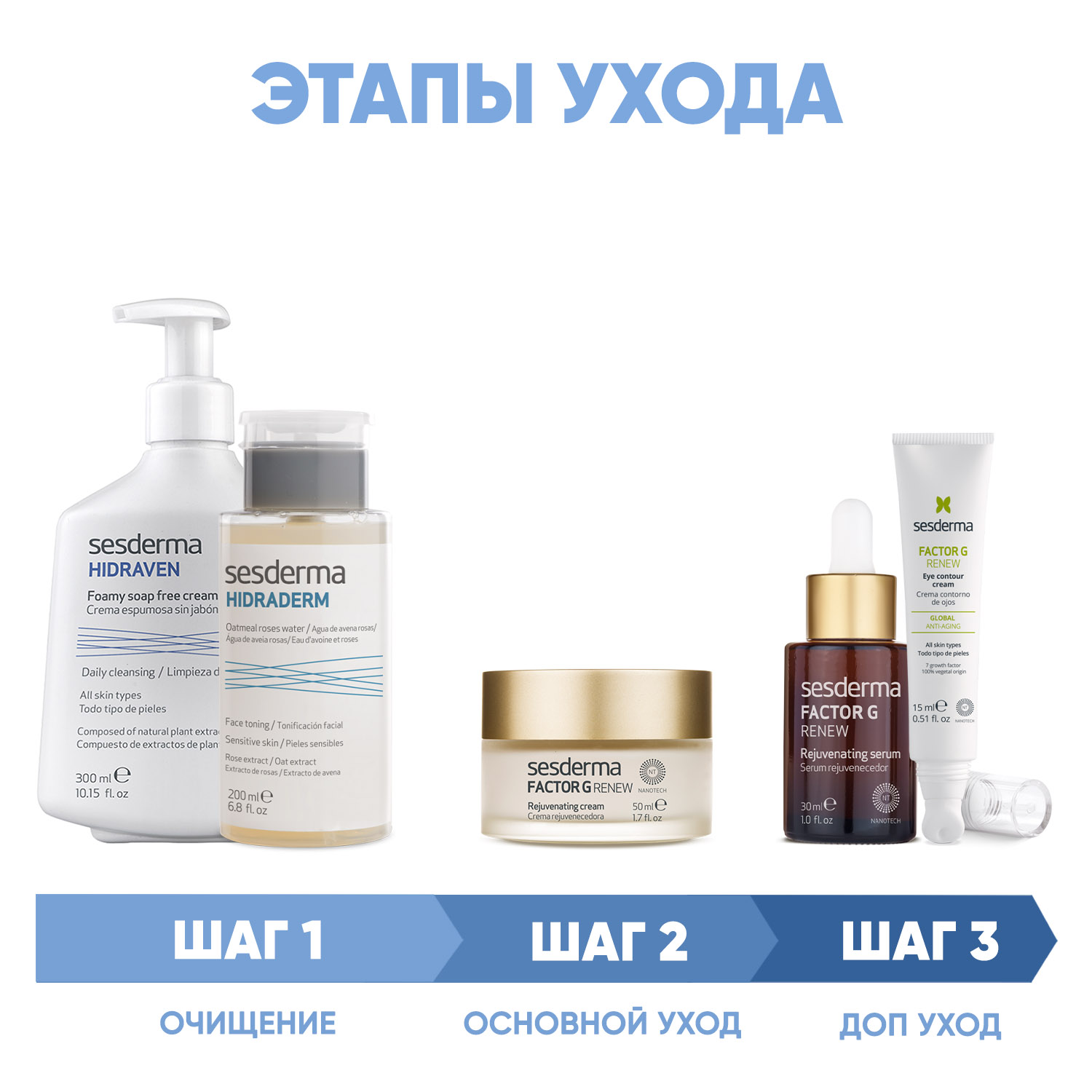 Сесдерма Программа Factor G комплексный уход: пенка 300 мл + тоник 200 мл + крем 50 мл + сыворотка 30 мл + крем для век 15 мл (Sesderma, Factor G) Сесдерма Программа Factor G комплексный уход: пенка 300 мл + тоник 200 мл + крем 50 мл + сыворотка 30 мл + крем для век 15 мл (Sesderma, Factor G) фото 1