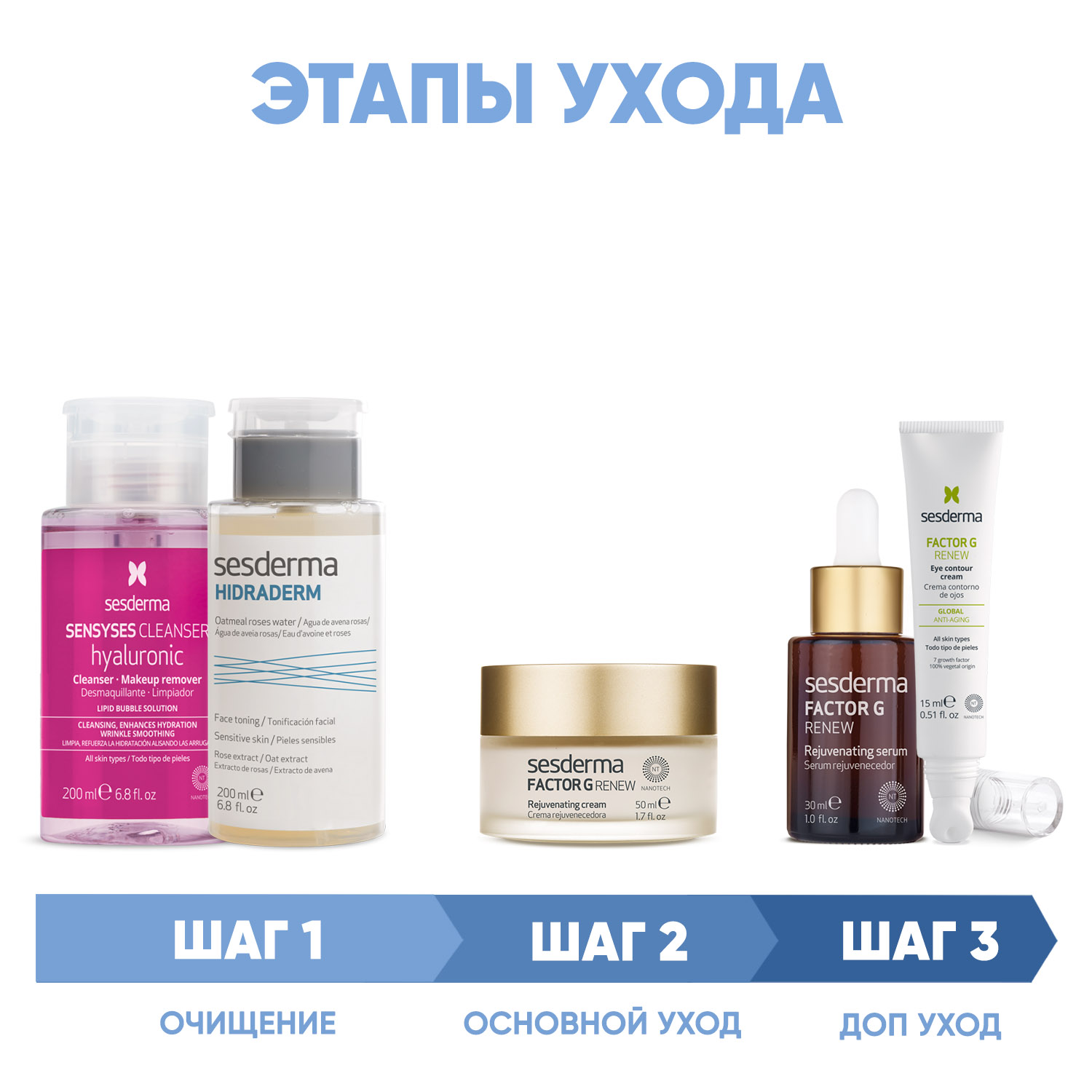 Сесдерма Программа Factor G комплексный уход: лосьон 200 мл + тоник 200 мл + крем 50 мл + сыворотка 30 мл + крем для век 15 мл (Sesderma, Factor G) Сесдерма Программа Factor G комплексный уход: лосьон 200 мл + тоник 200 мл + крем 50 мл + сыворотка 30 мл + крем для век 15 мл (Sesderma, Factor G) фото 1