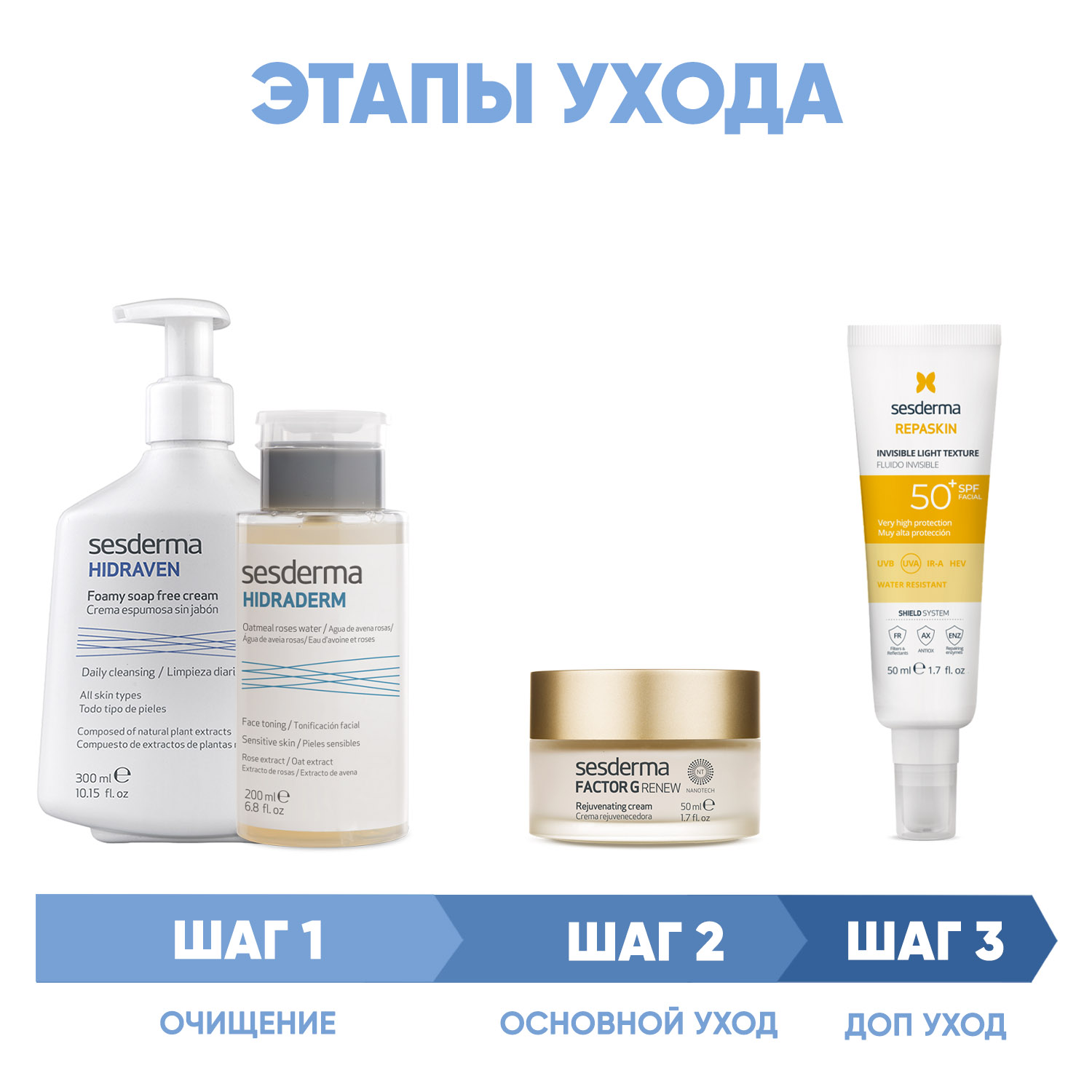 Сесдерма Программа Factor G комплексный уход: пенка 300 мл + тоник 200 мл + крем 50 мл + флюид SPF50+ 50 мл (Sesderma, Factor G) Сесдерма Программа Factor G комплексный уход: пенка 300 мл + тоник 200 мл + крем 50 мл + флюид SPF50+ 50 мл (Sesderma, Factor G) фото 1
